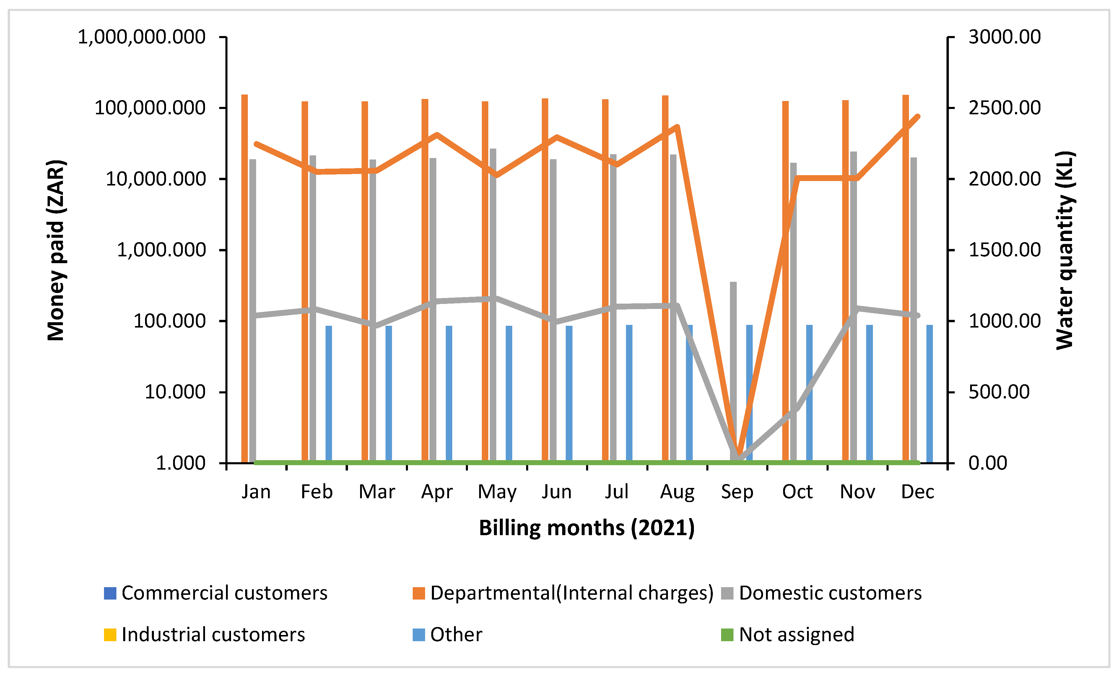 Preprints 200579 g020