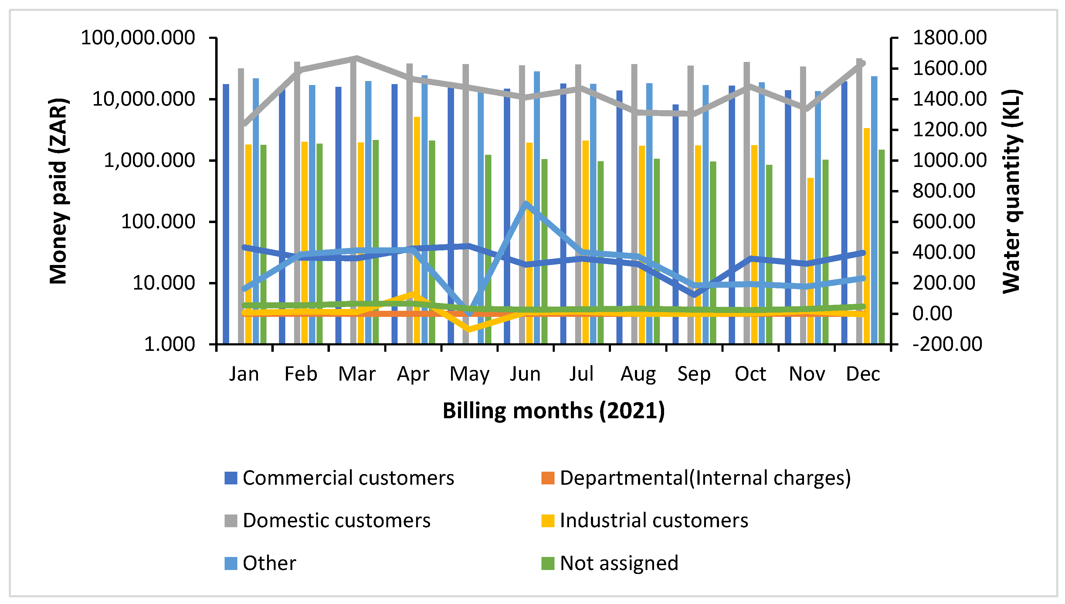 Preprints 200579 g022