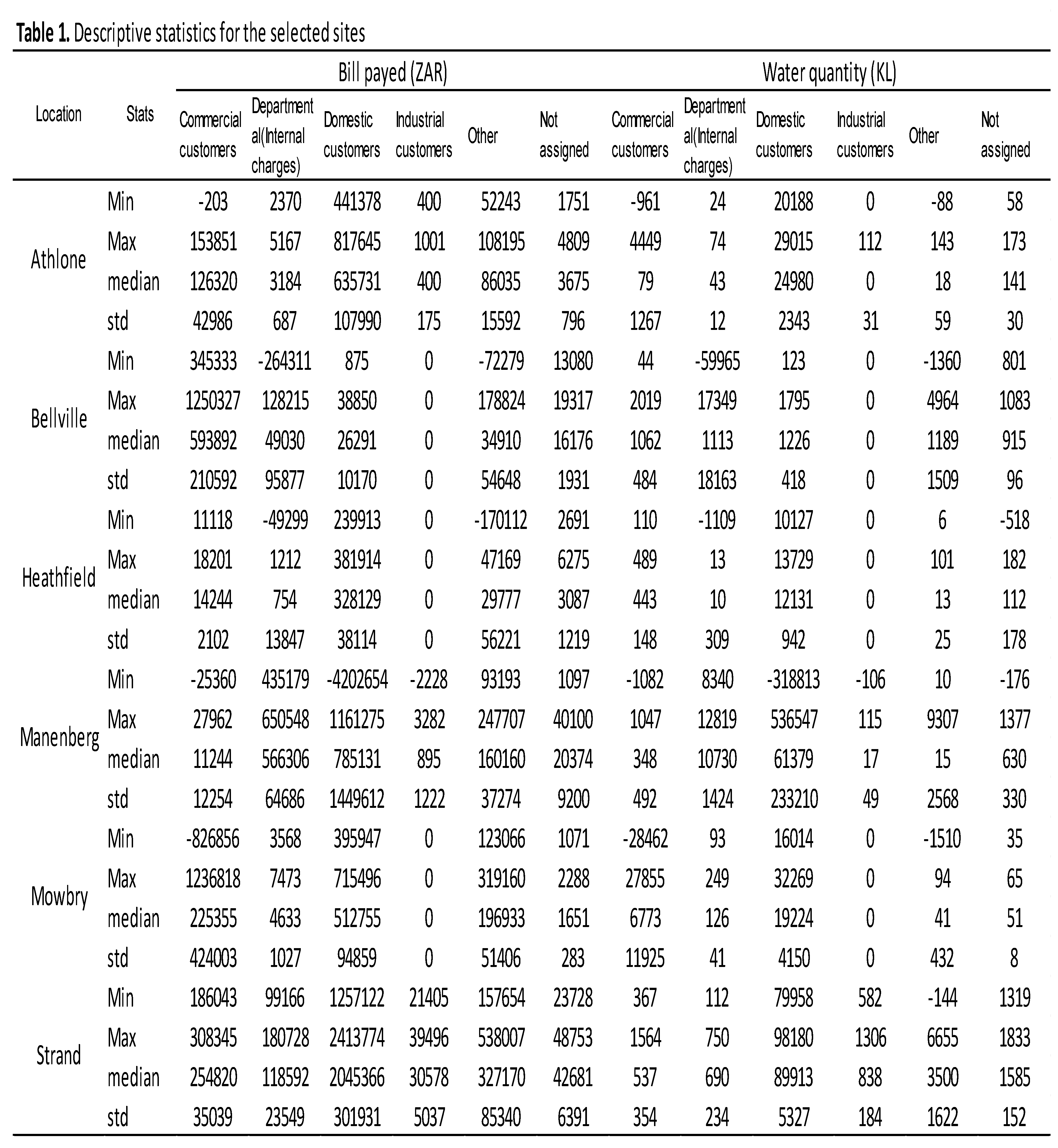 Preprints 200579 i001