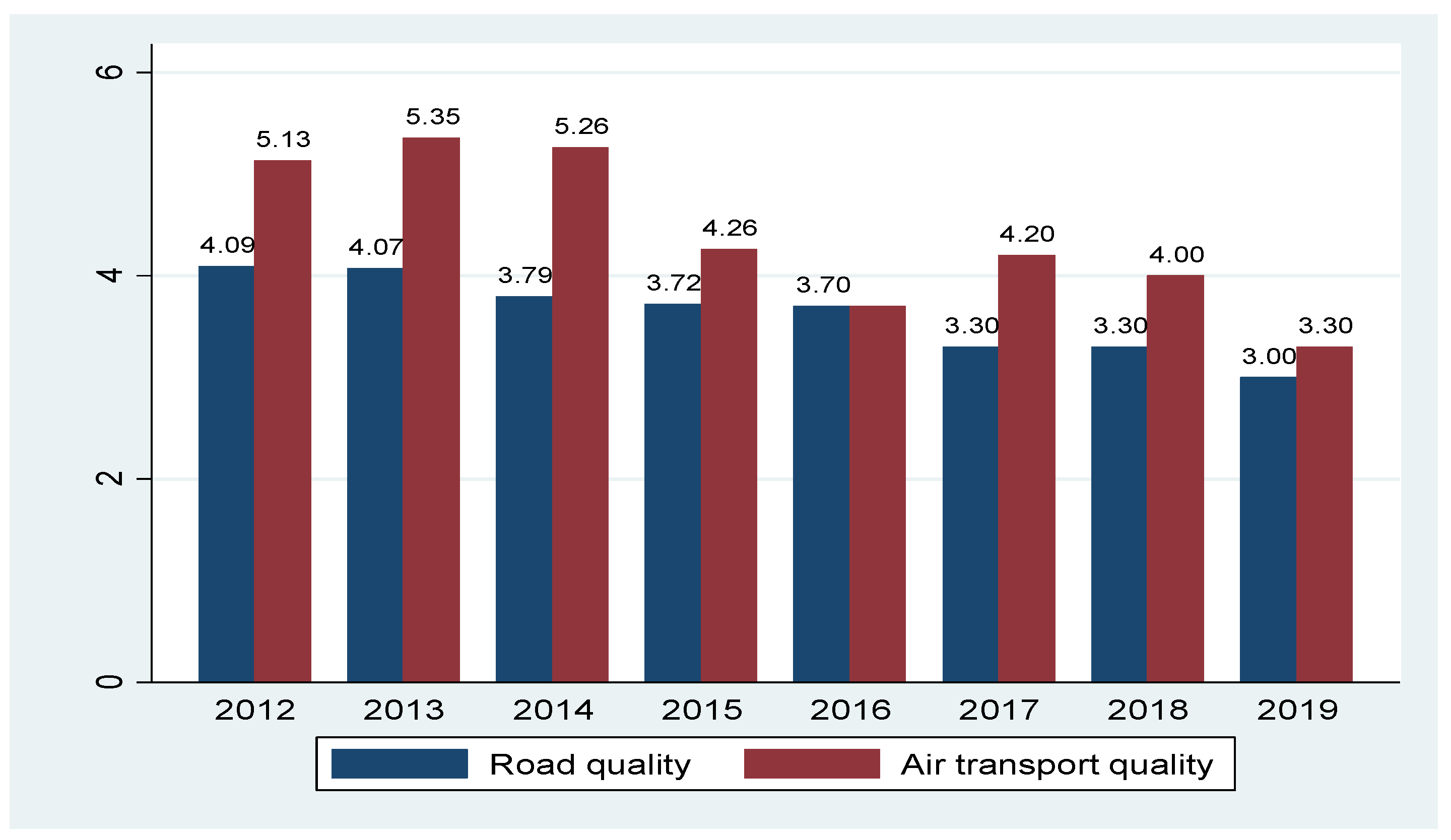 Preprints 166869 g001