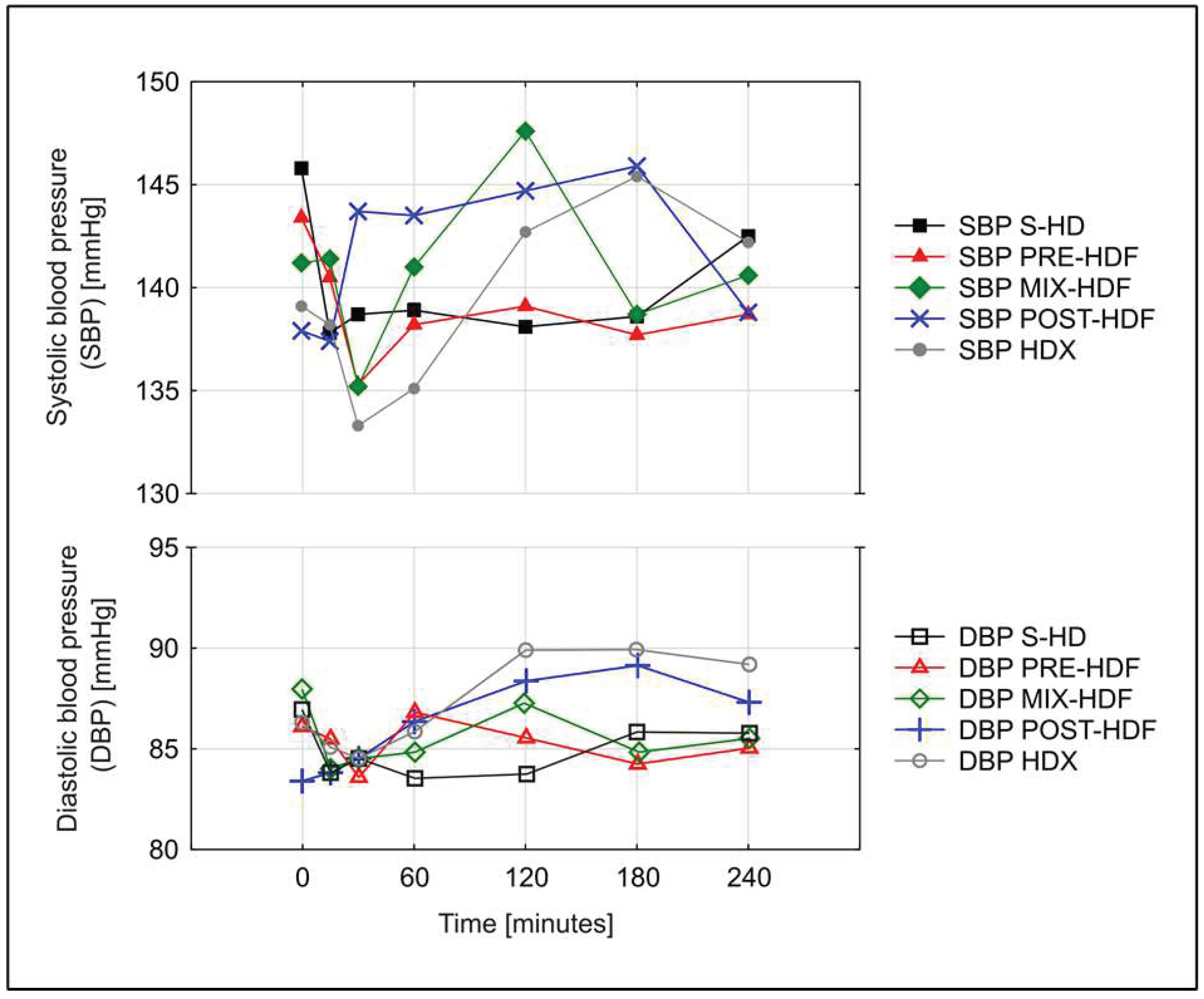 Preprints 91933 g001