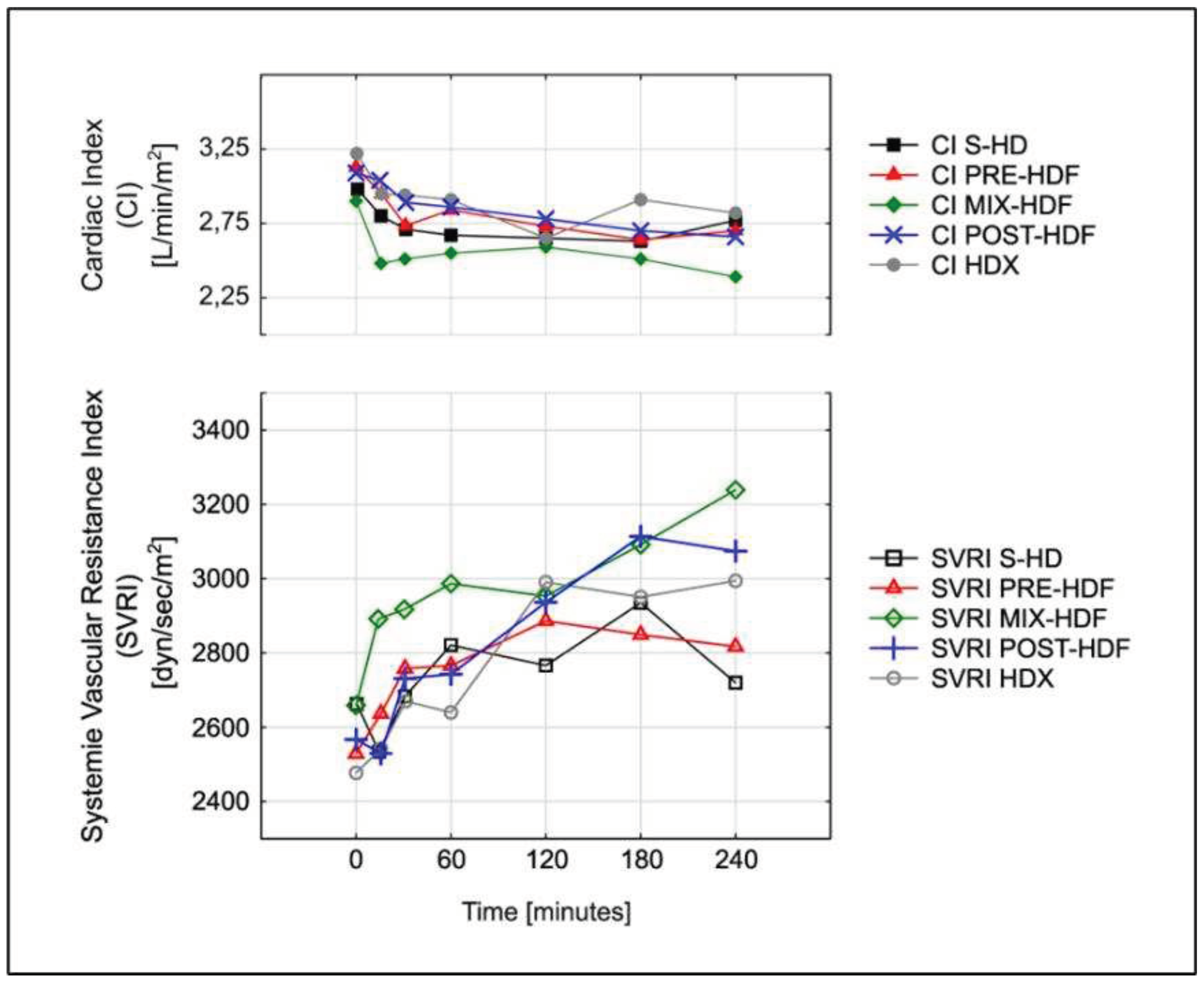 Preprints 91933 g002