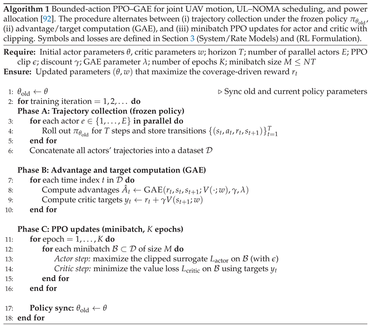 Preprints 177962 i001