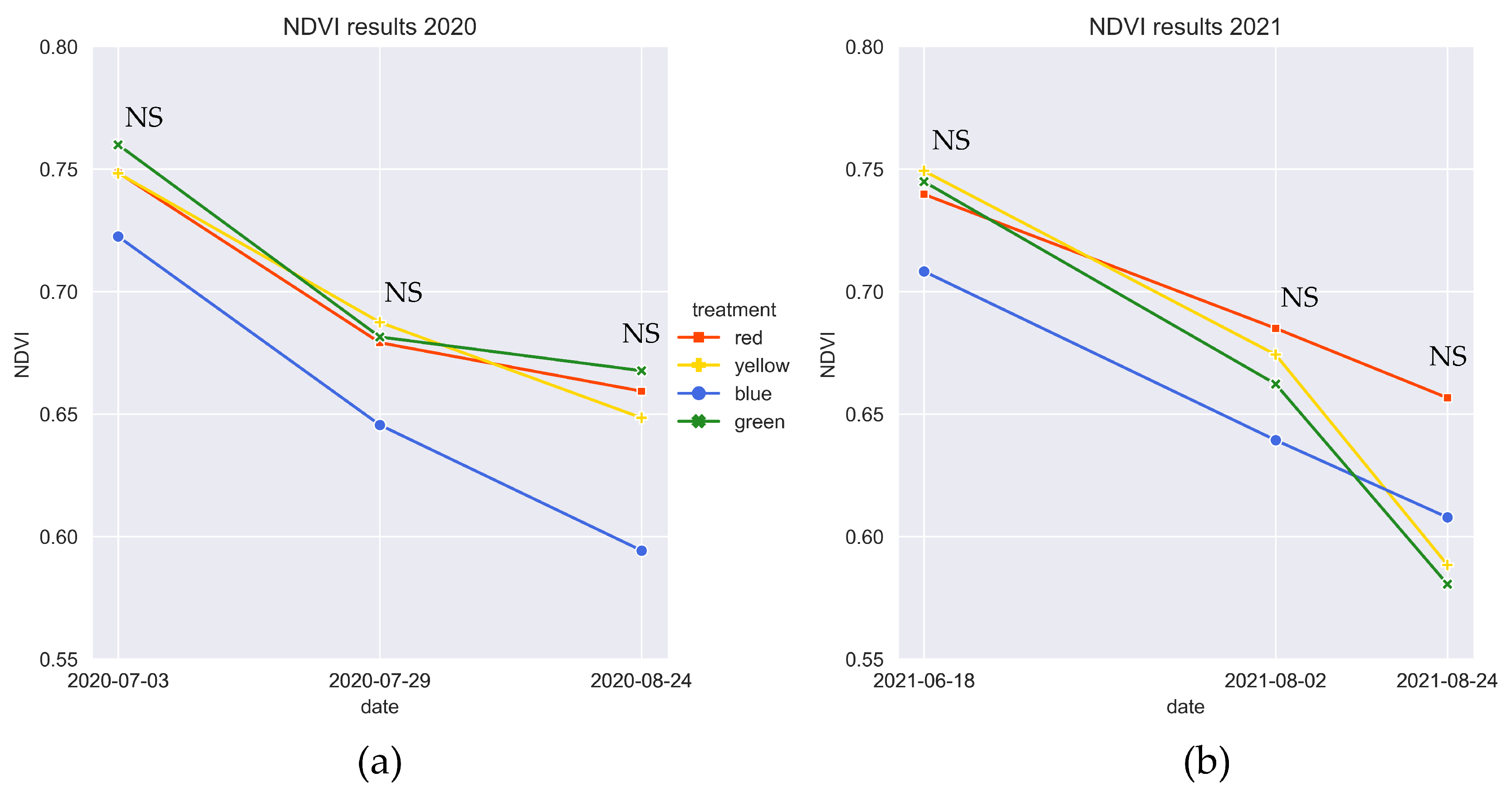 Preprints 121212 g002