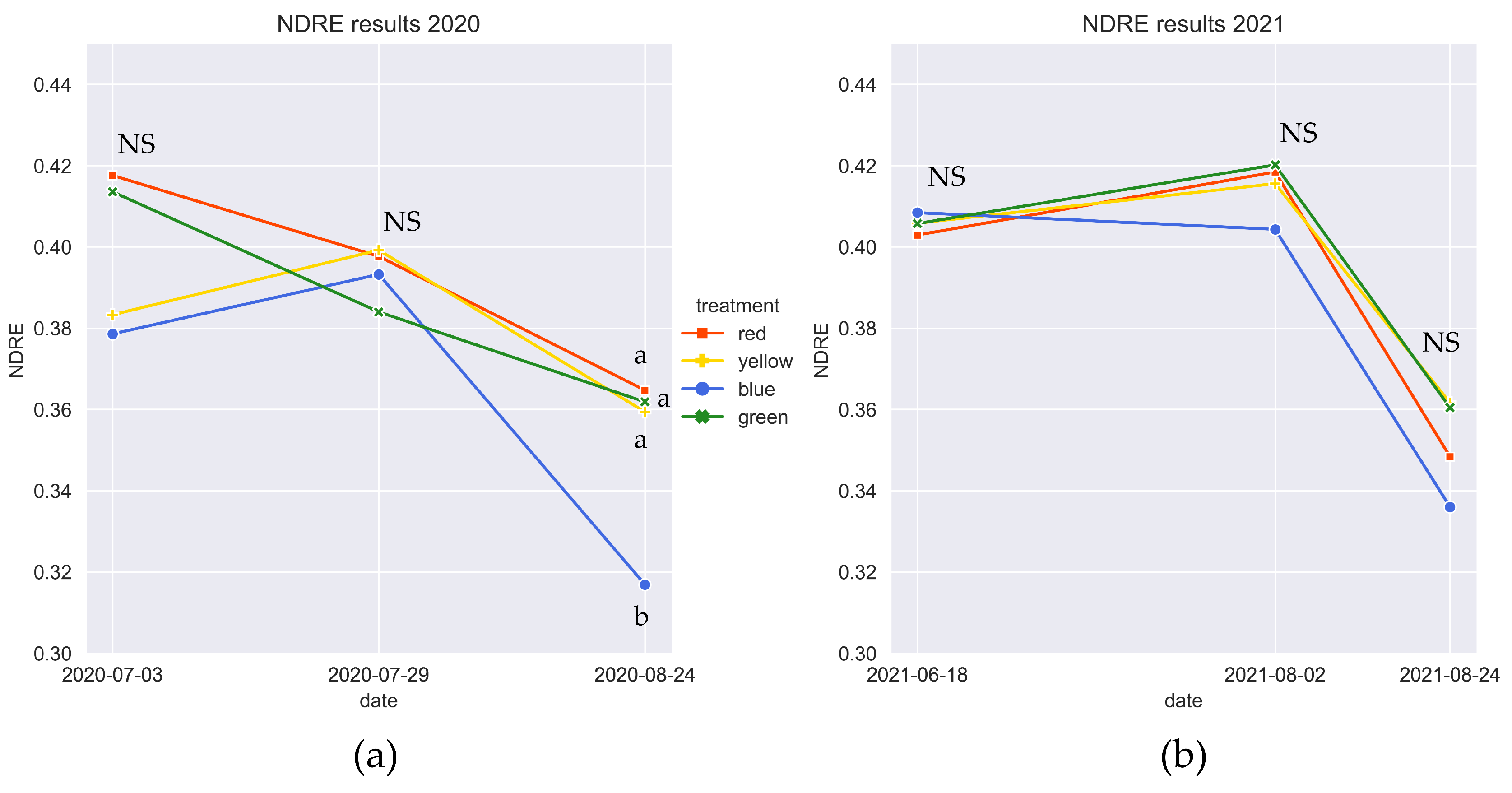 Preprints 121212 g003