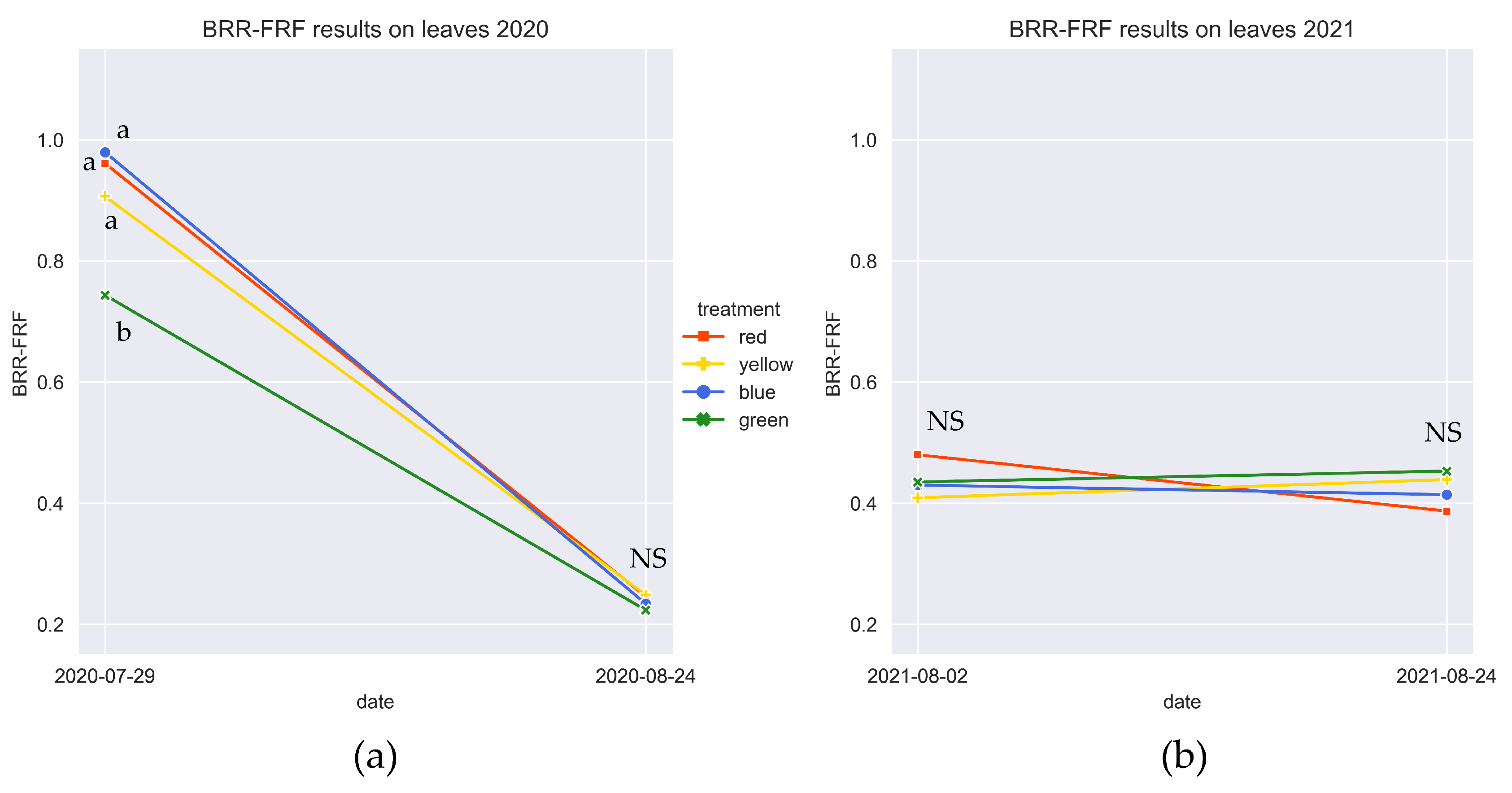 Preprints 121212 g004