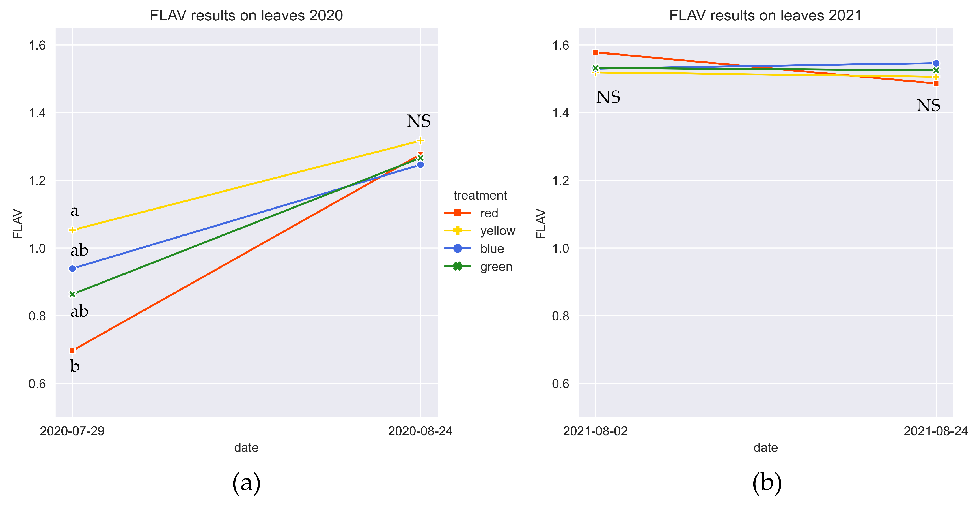 Preprints 121212 g005