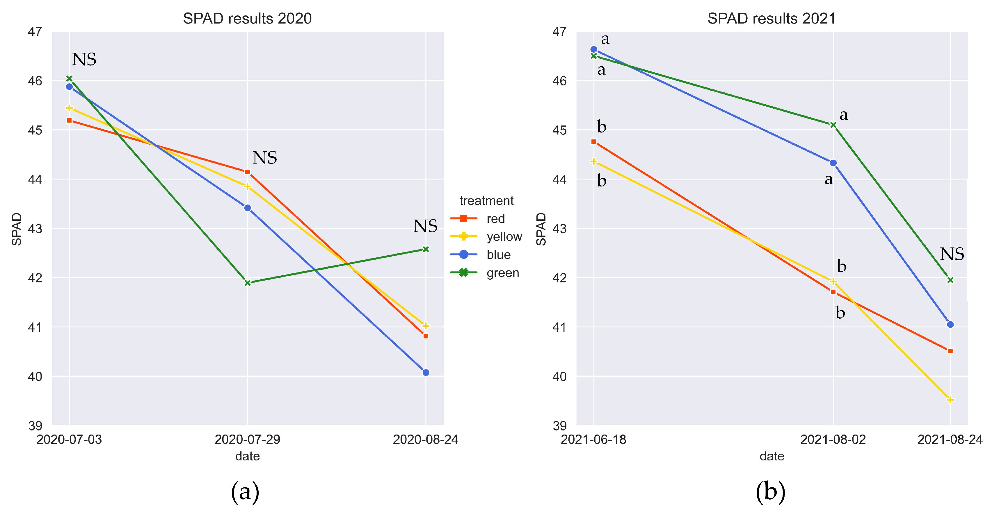 Preprints 121212 g007