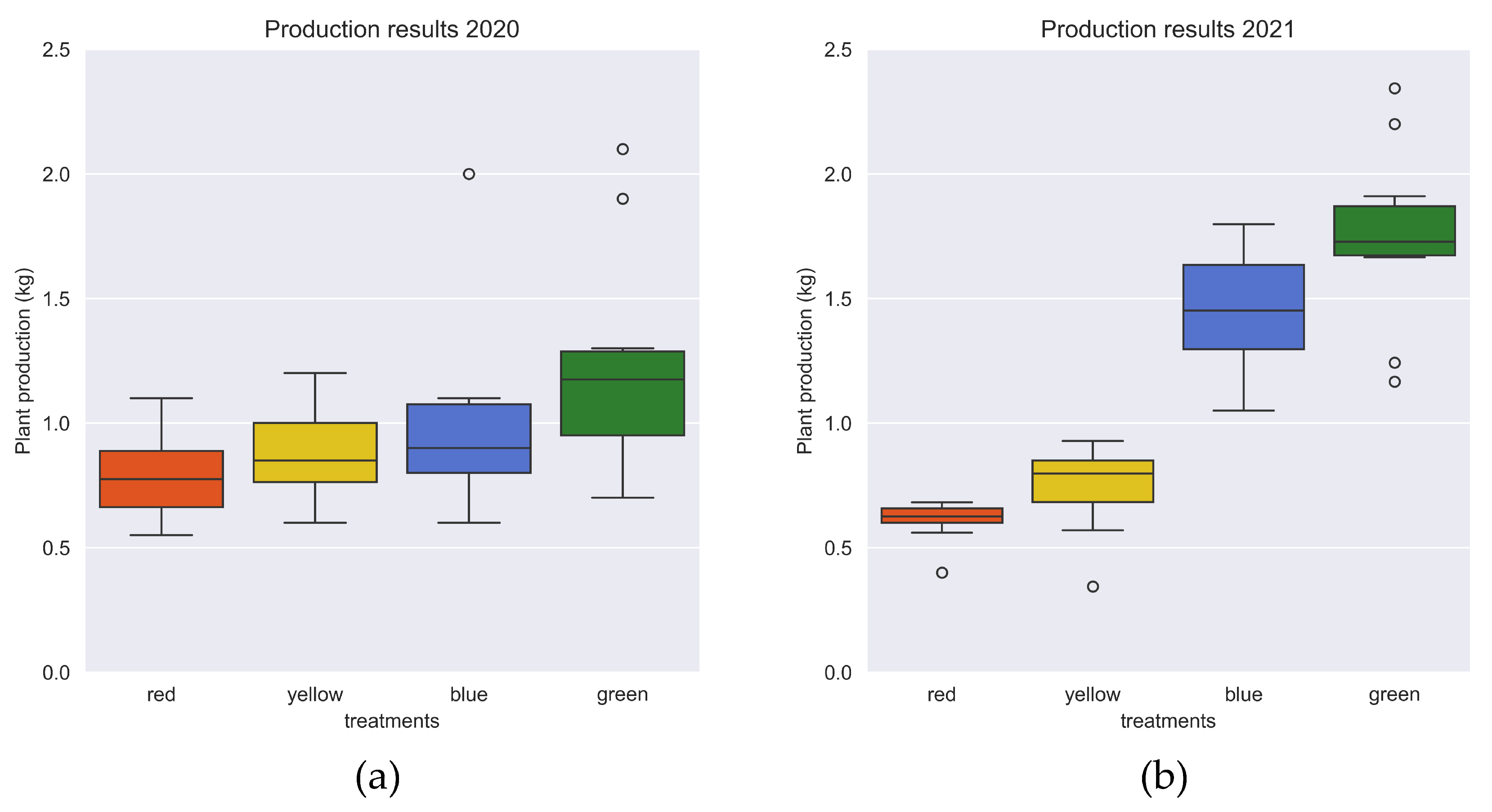 Preprints 121212 g008