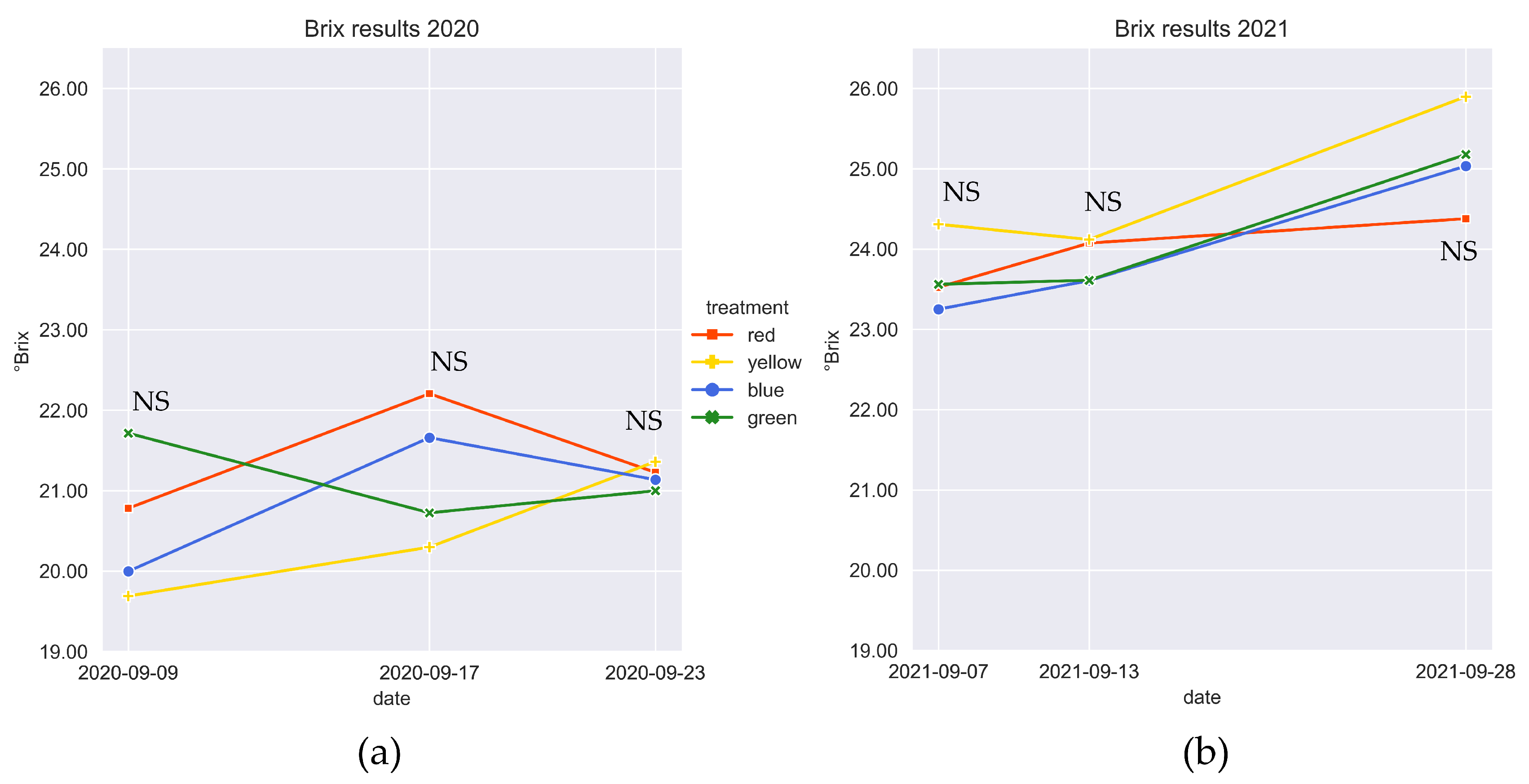 Preprints 121212 g009