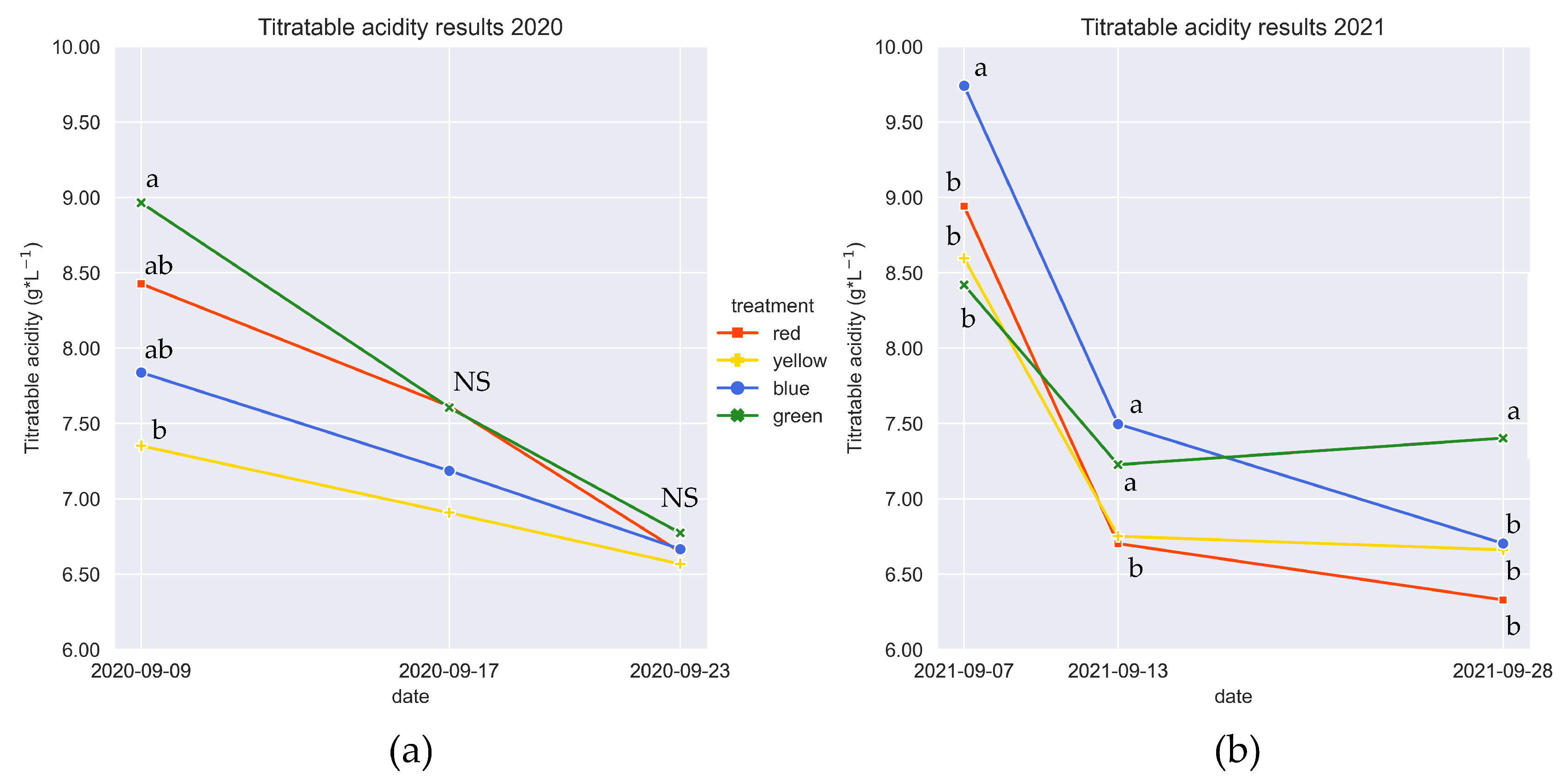 Preprints 121212 g010