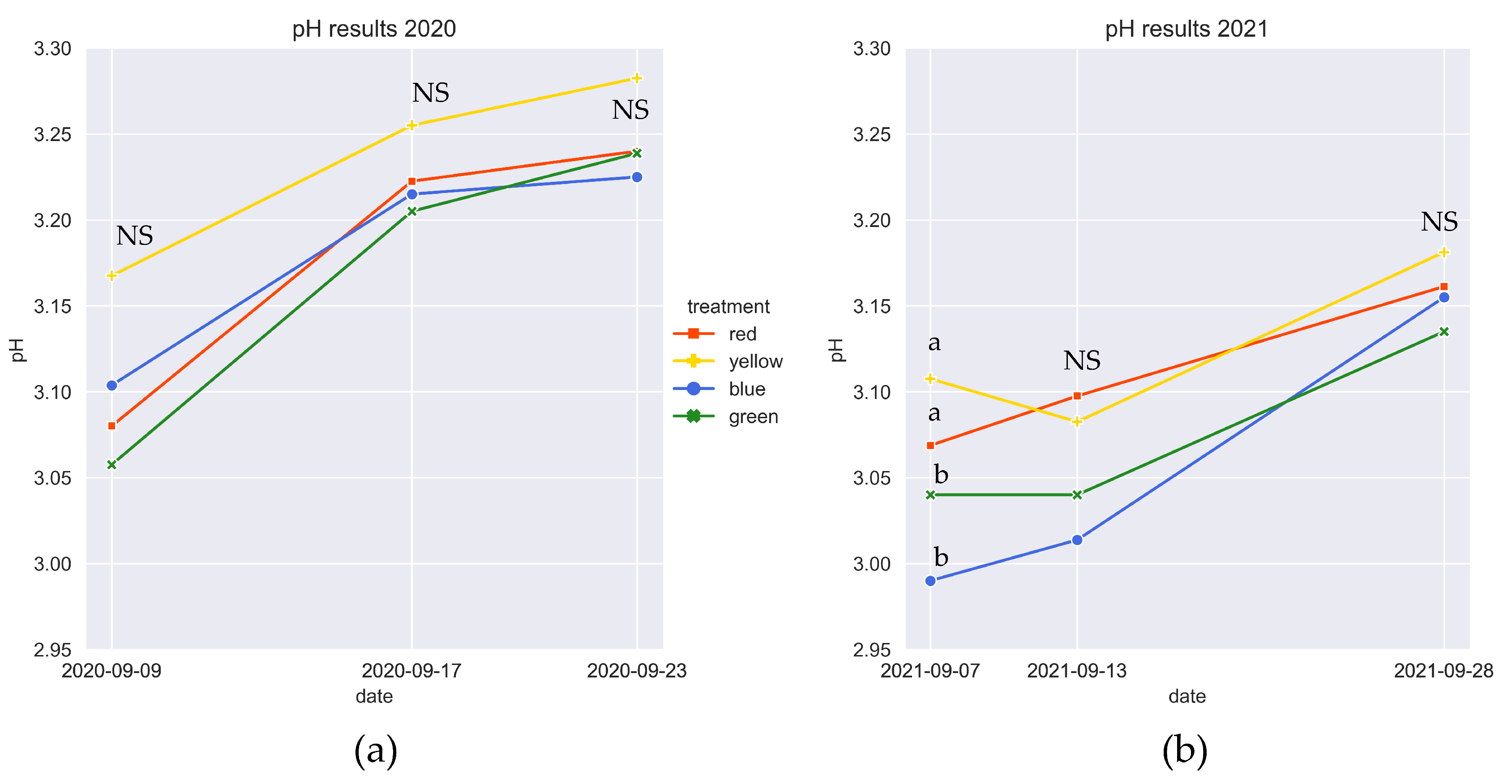 Preprints 121212 g011