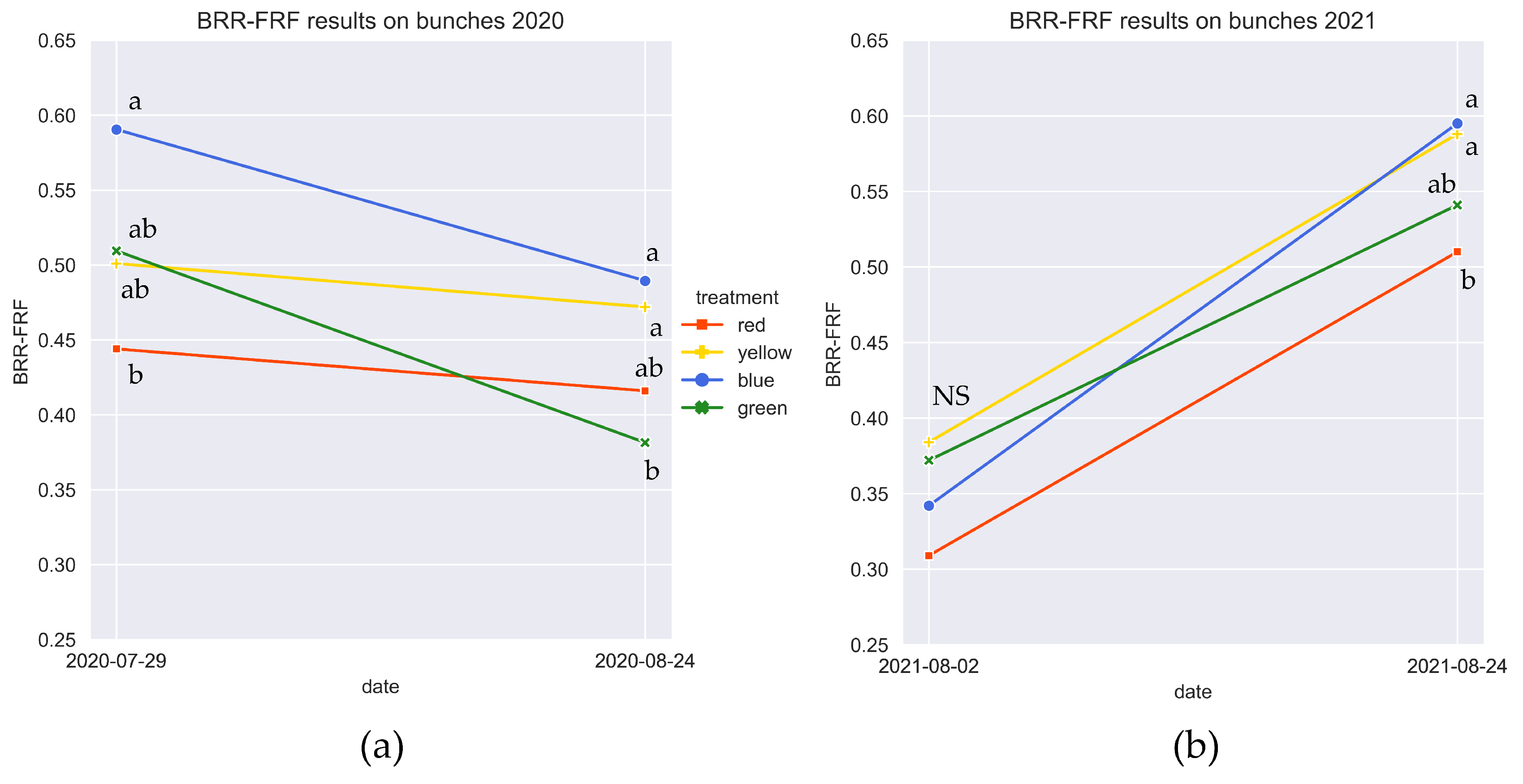 Preprints 121212 g012