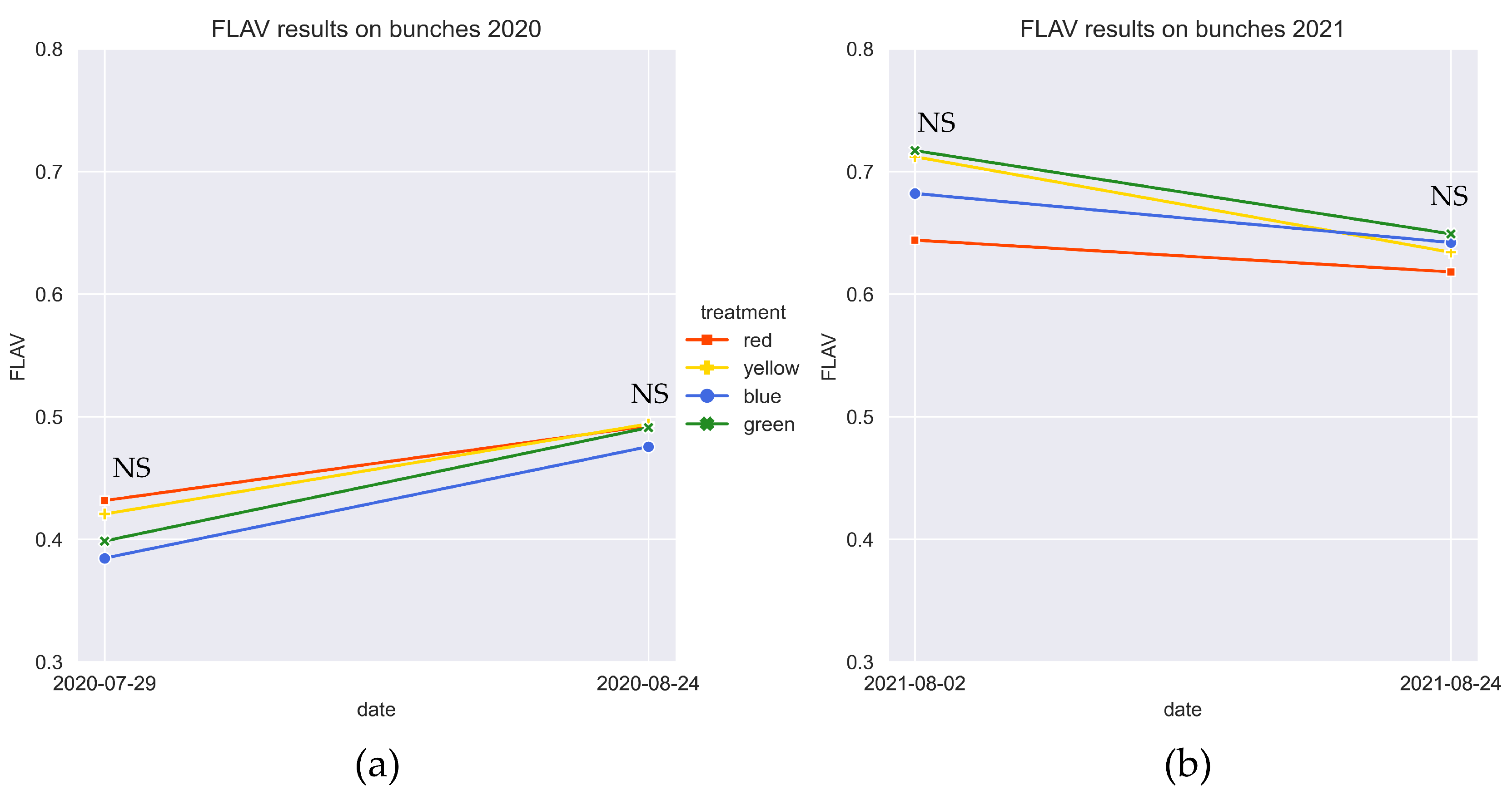 Preprints 121212 g013