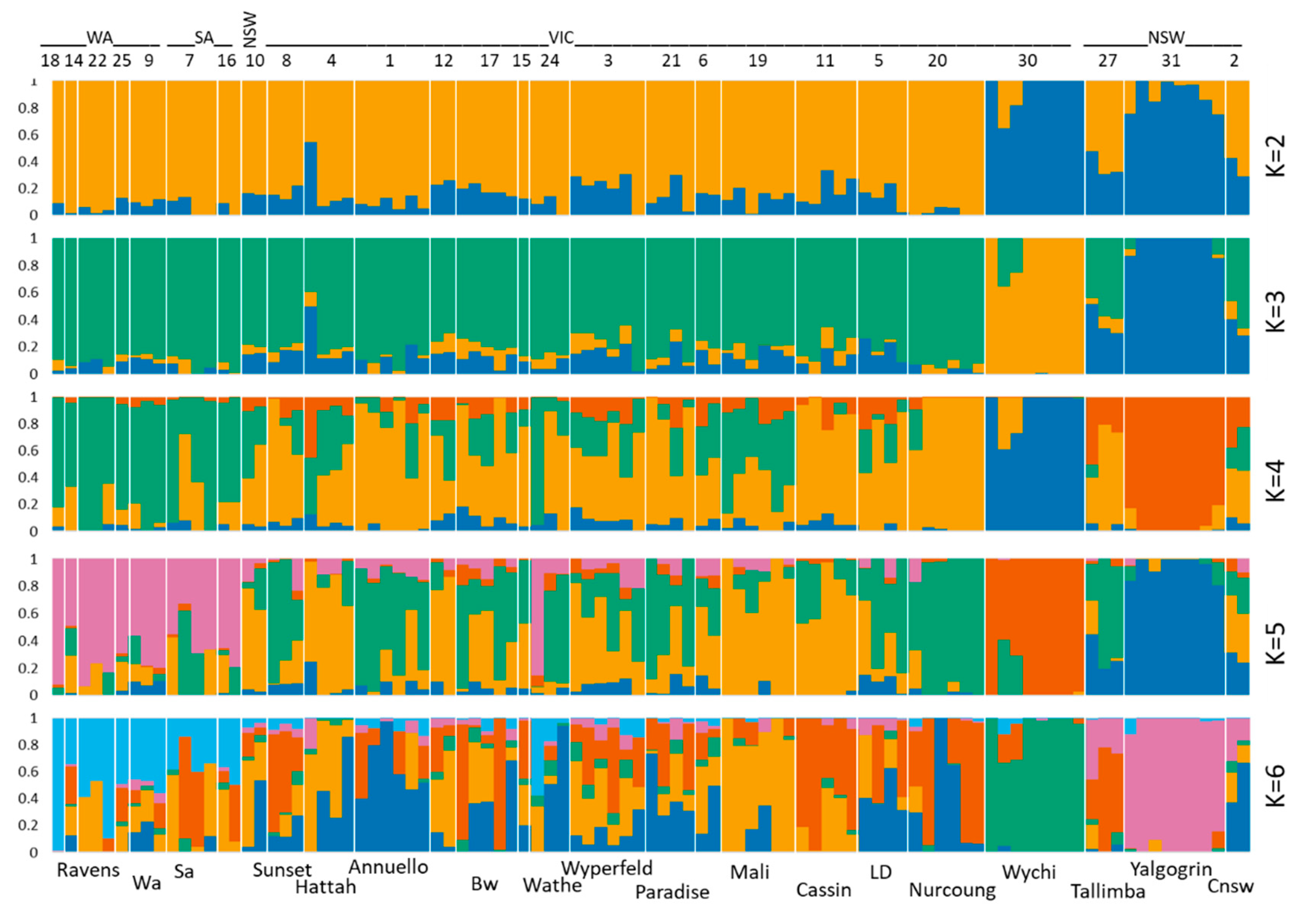 Preprints 217208 g004 Preprints 217208 g004