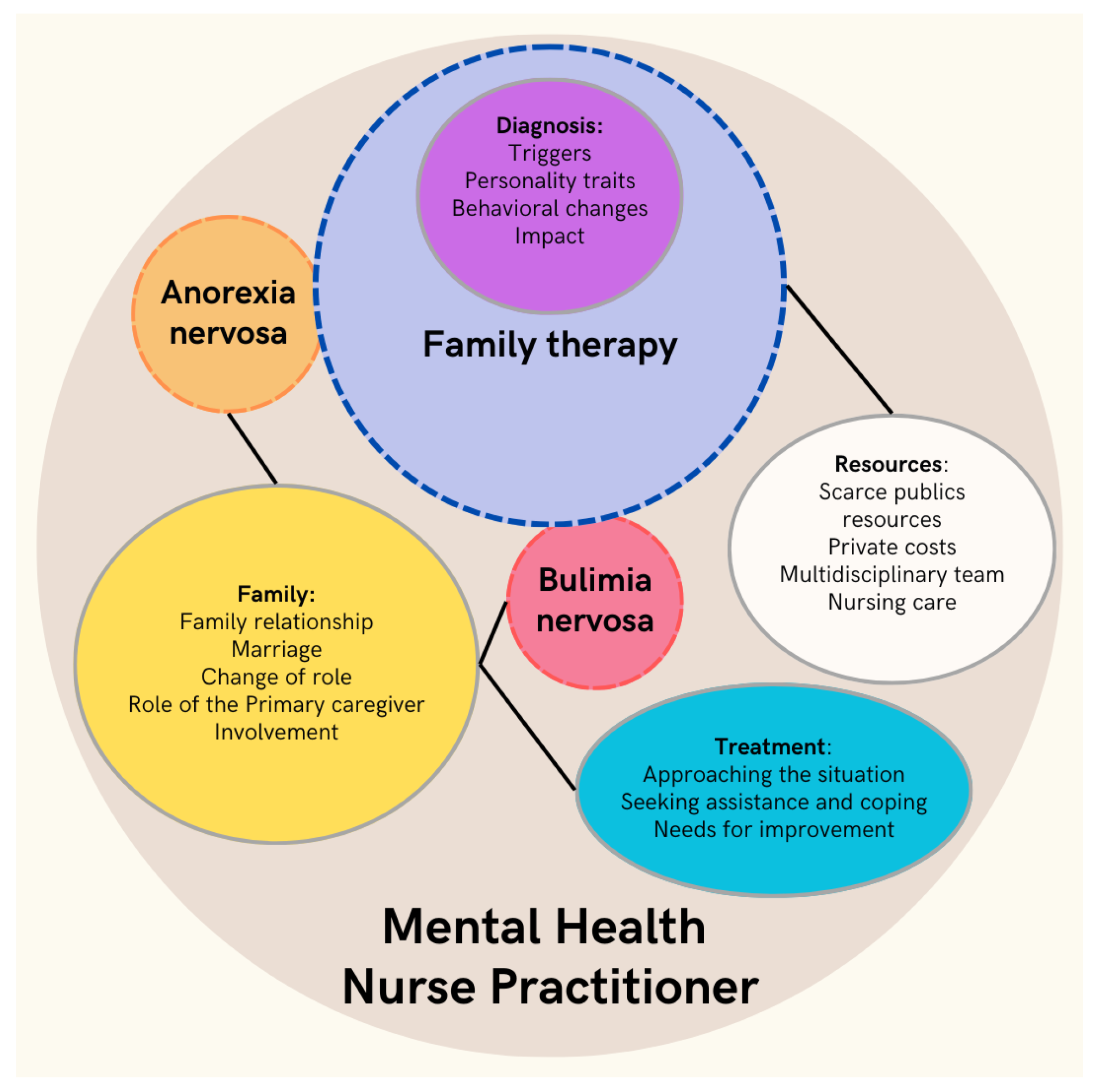 Preprints 121911 g001