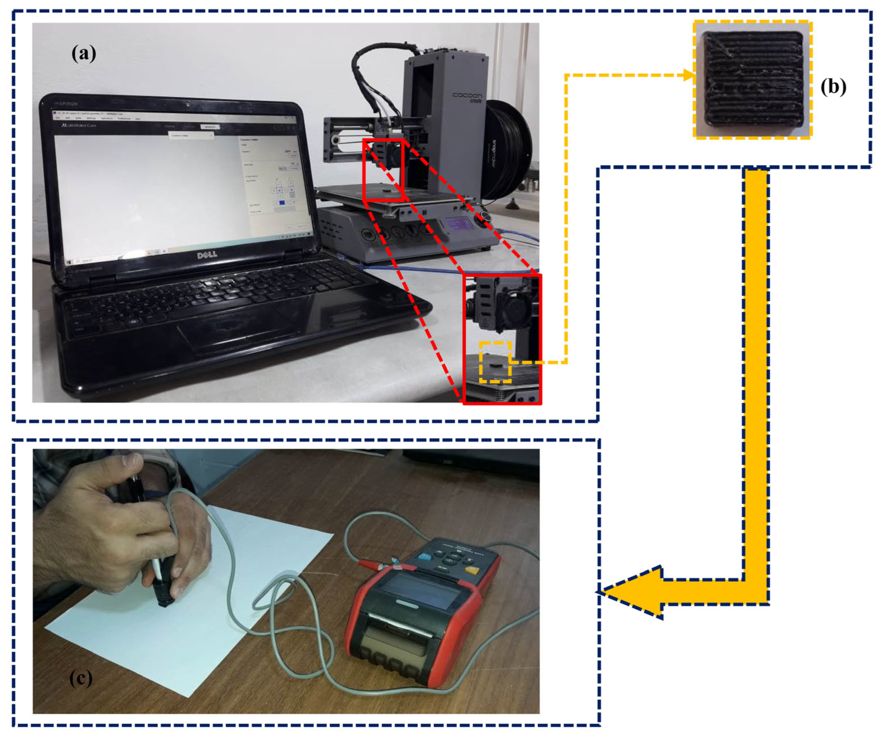 Preprints 225589 g005 Preprints 225589 g005