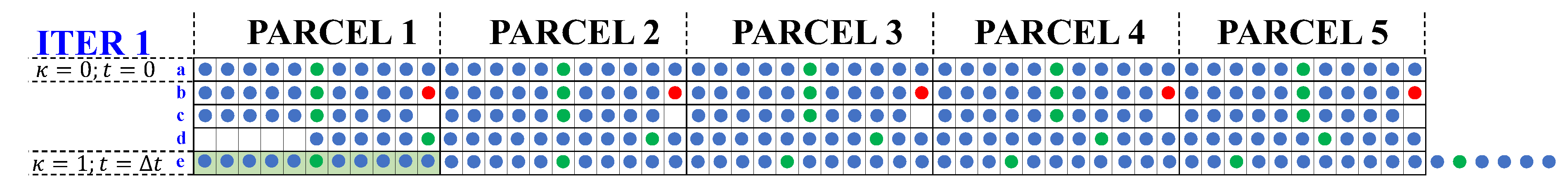 Preprints 188340 g002