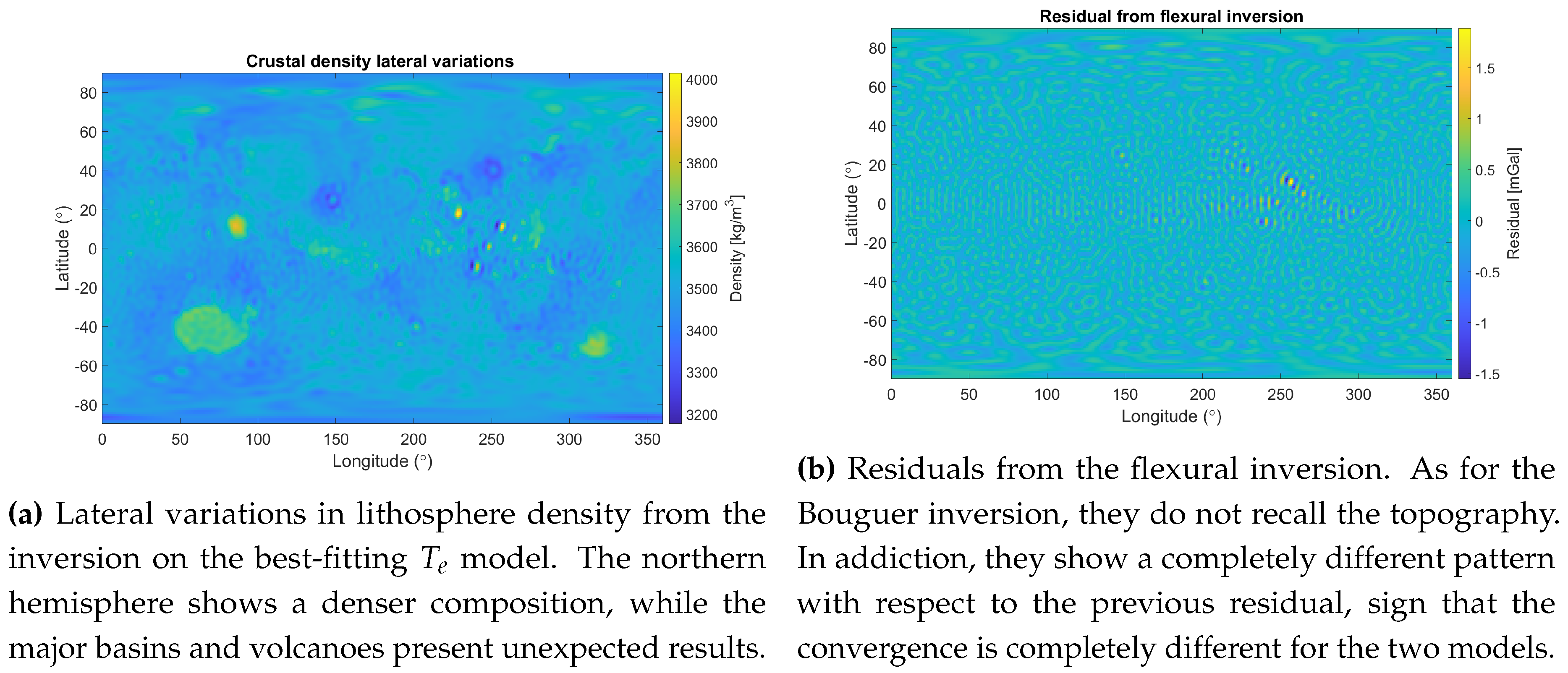 Preprints 89990 g004