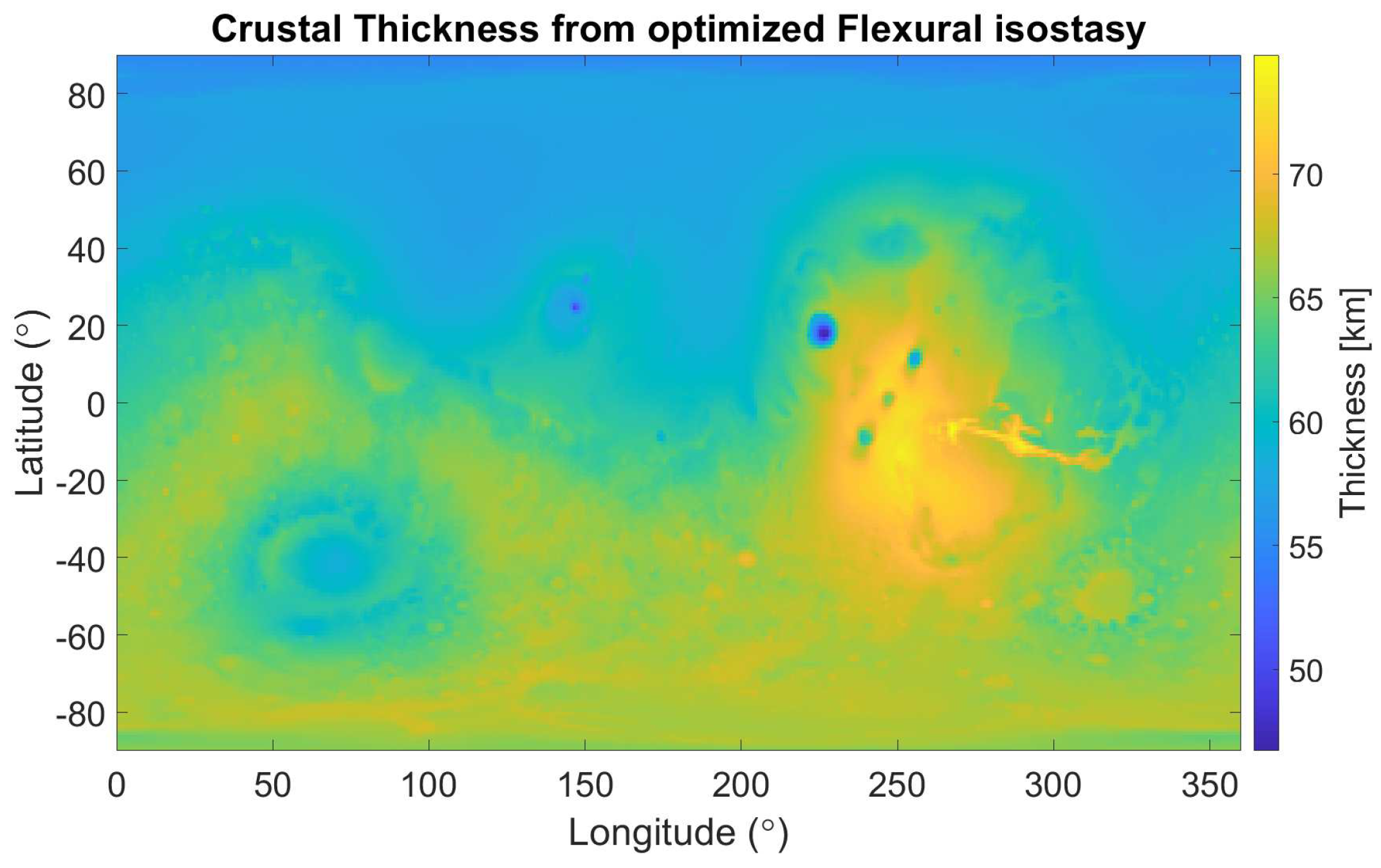 Preprints 89990 g005