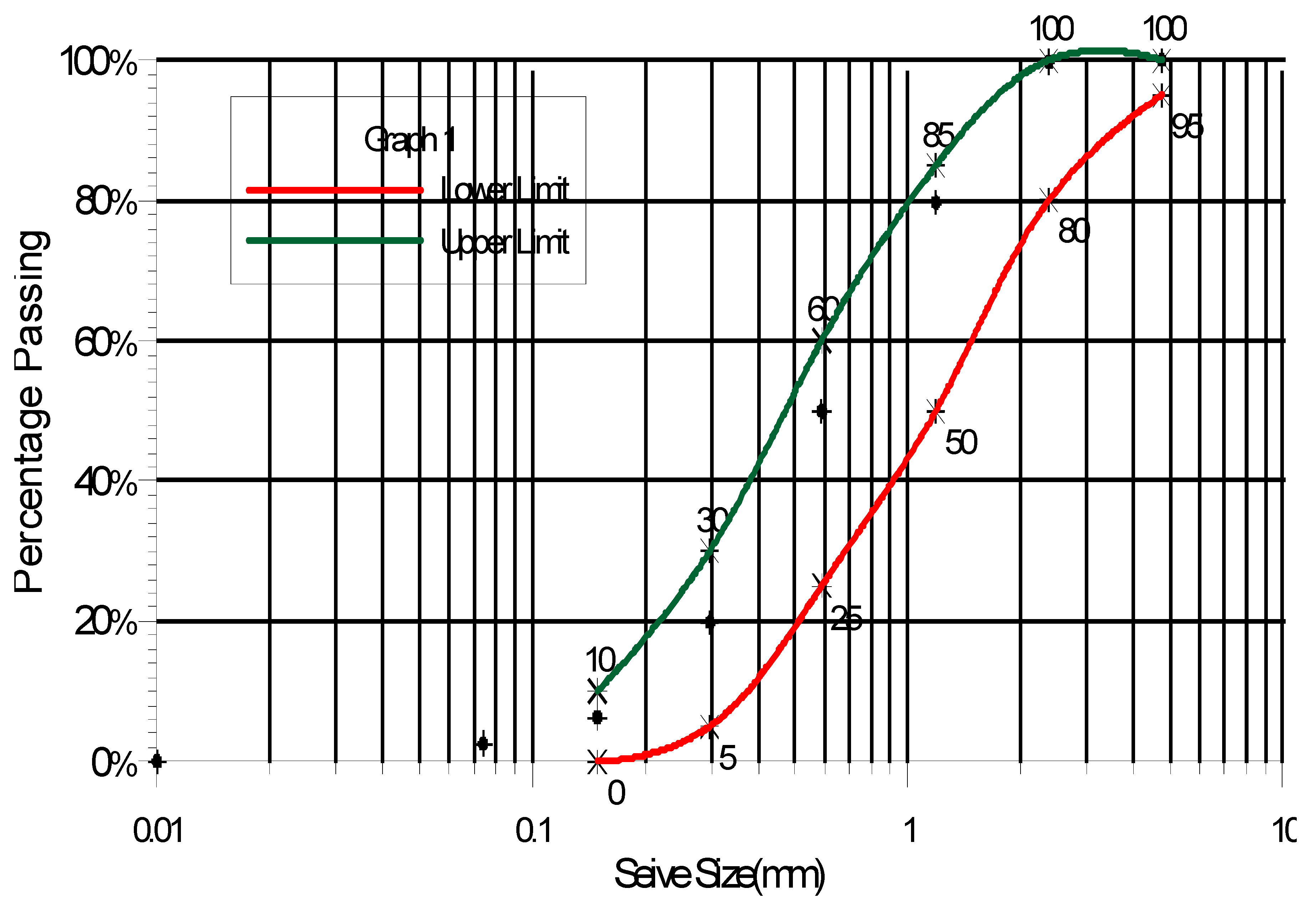 Preprints 139276 g001