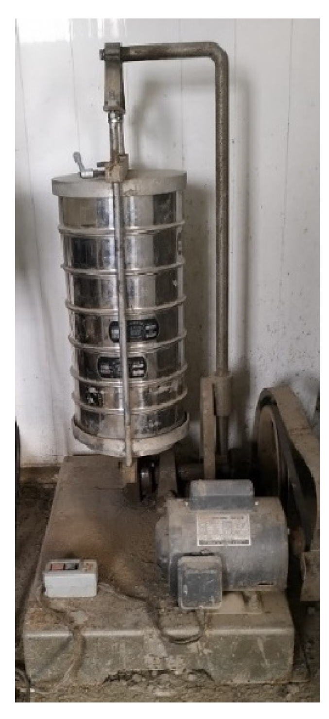 Preprints 139276 g010