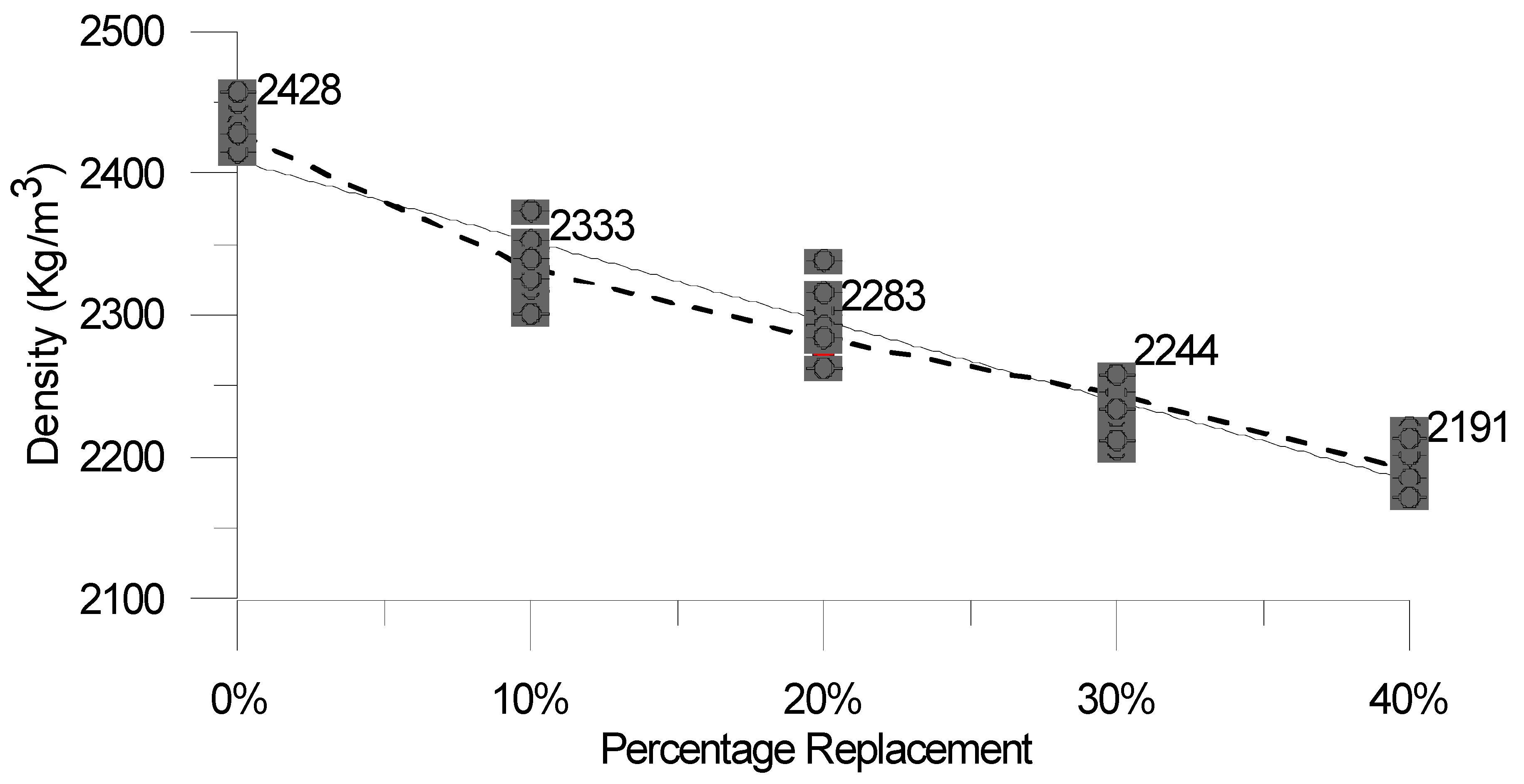 Preprints 139276 g014