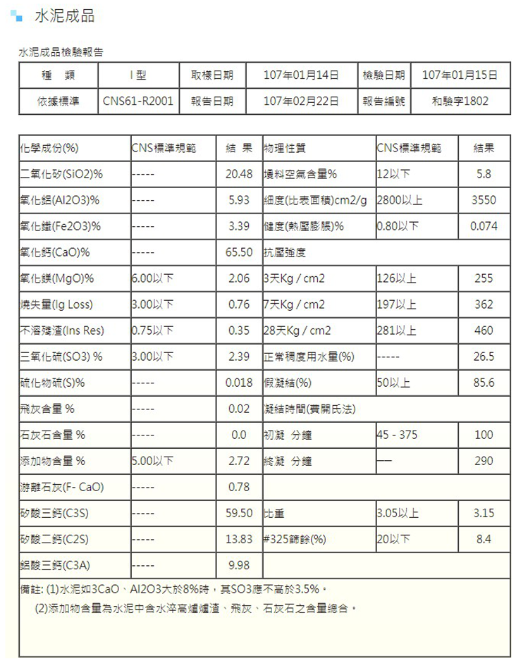 Preprints 139276 i001