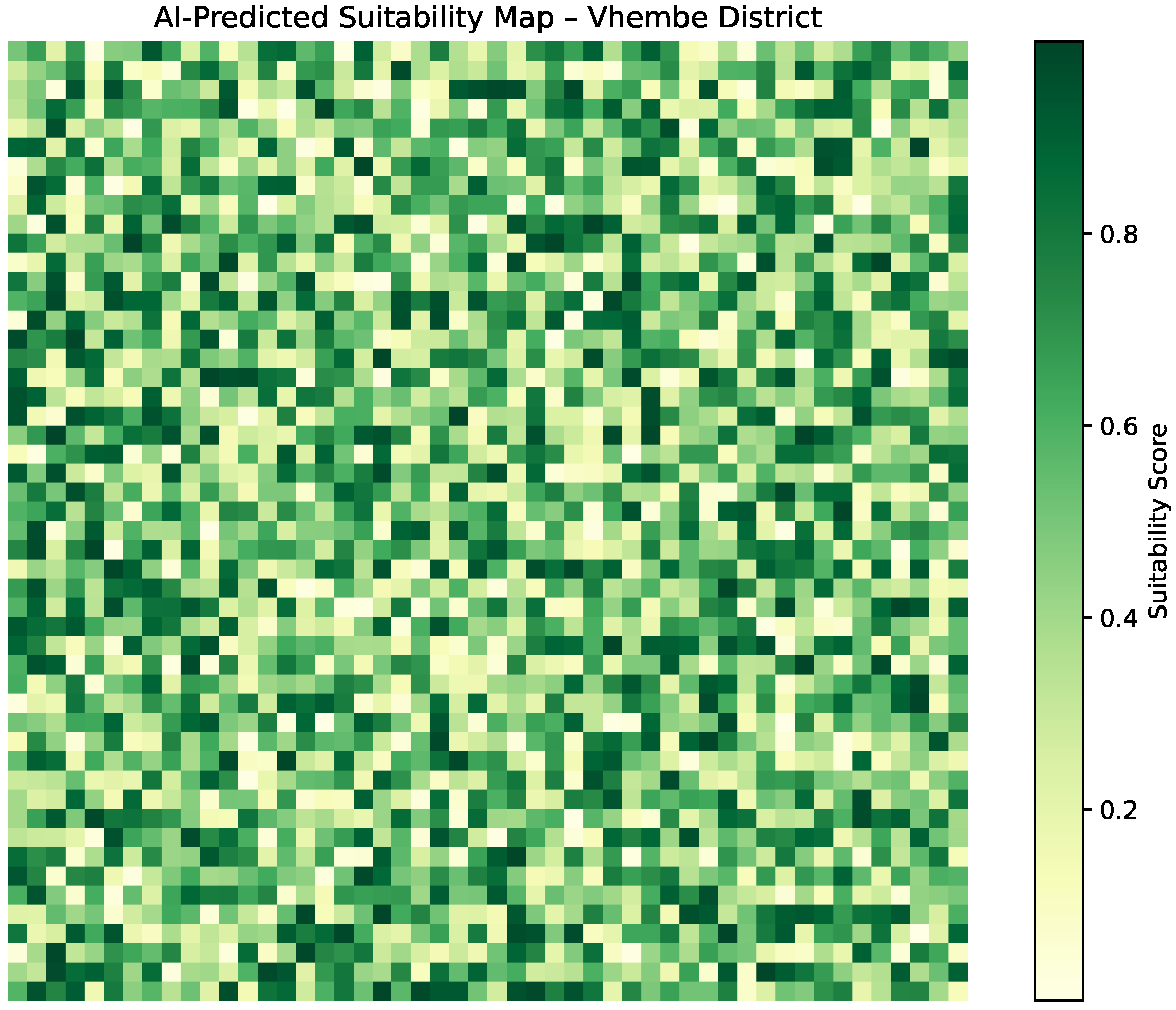 Preprints 166855 g003