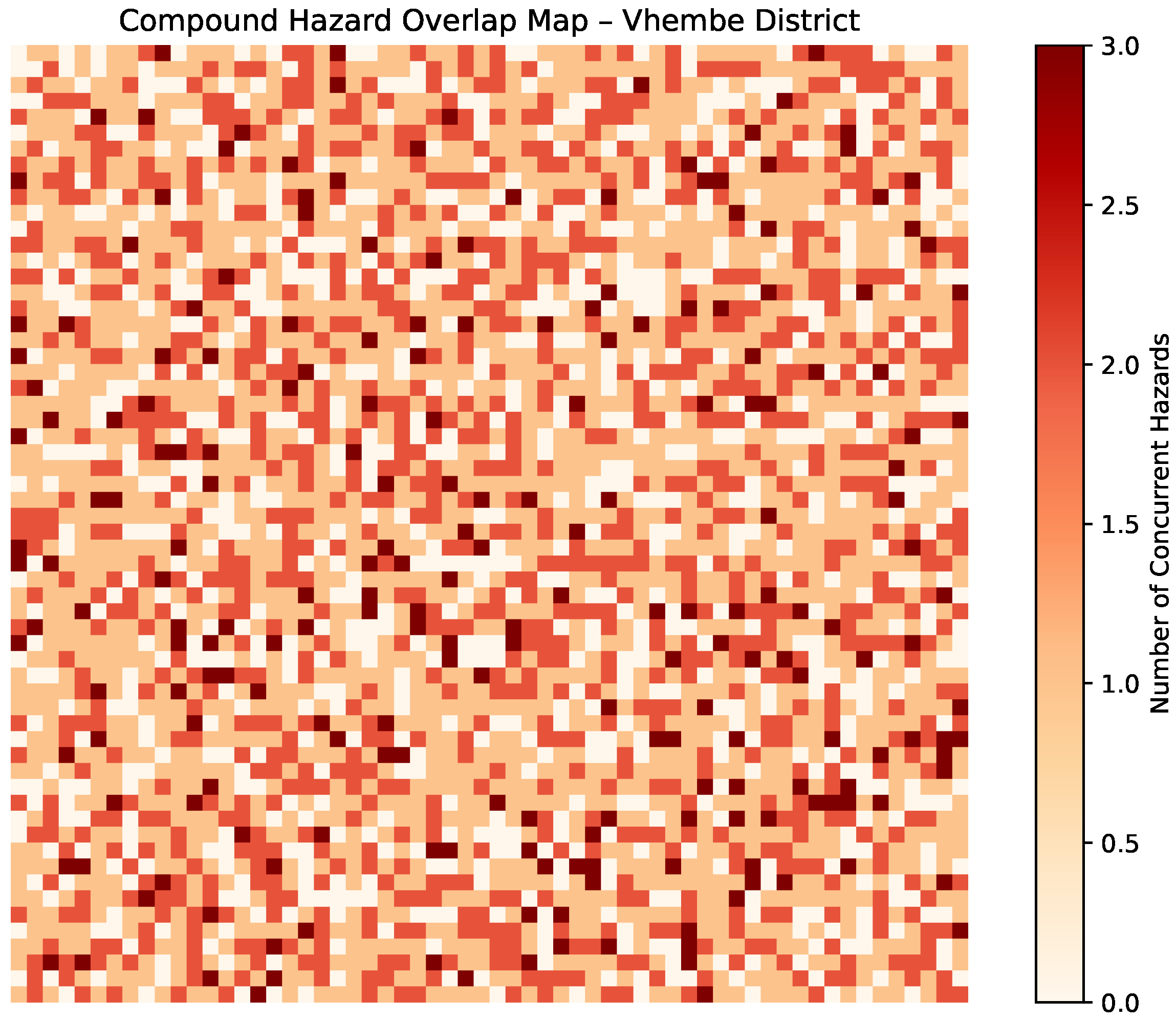 Preprints 166855 g005