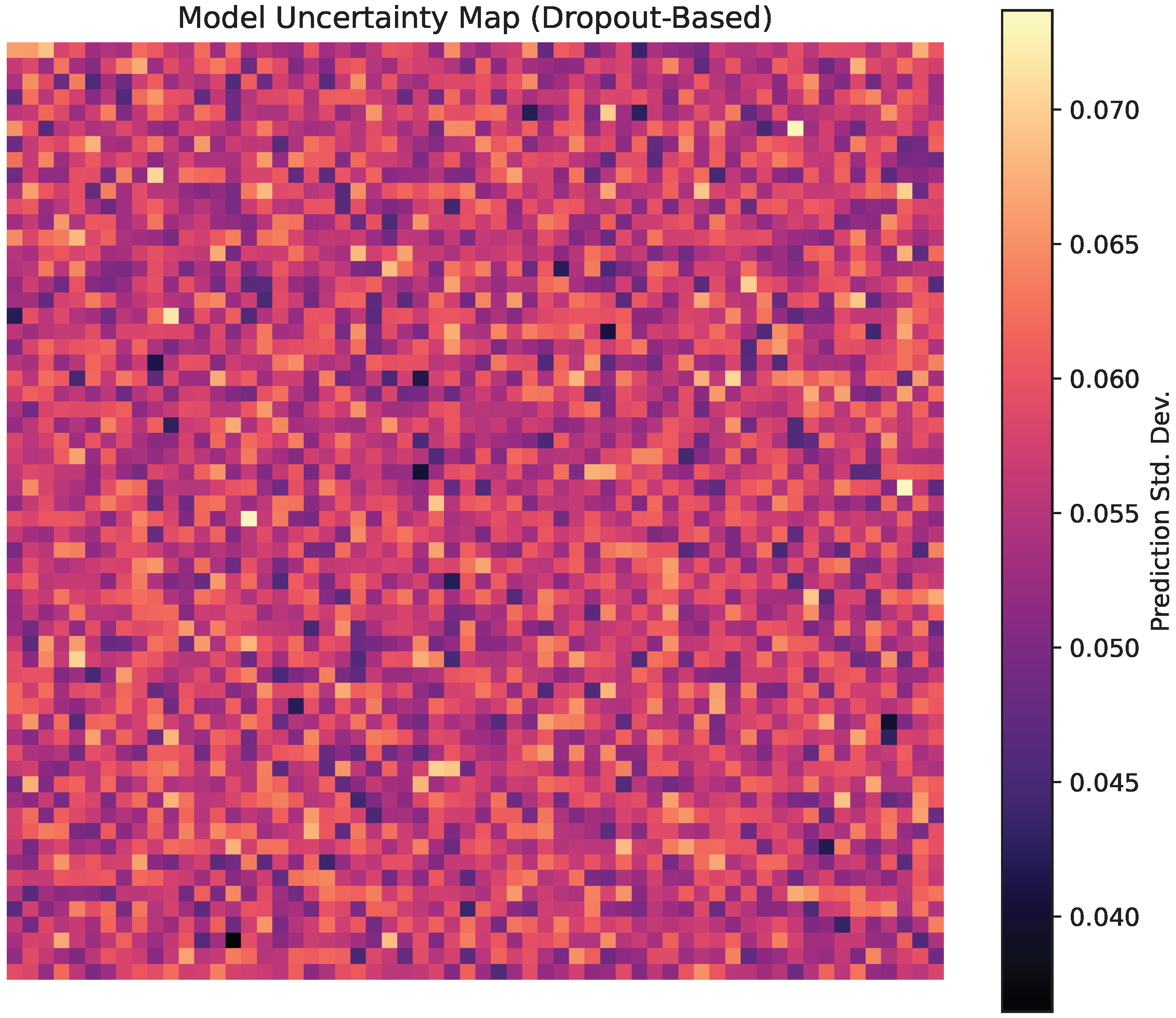 Preprints 166855 g012