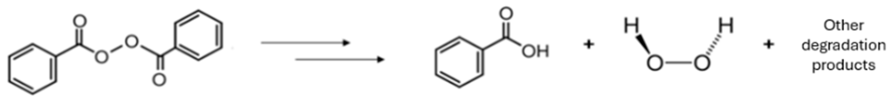 Preprints 195301 g001