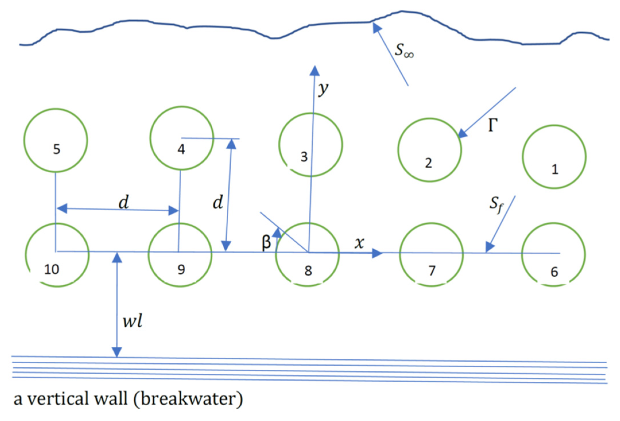 Preprints 96636 g001