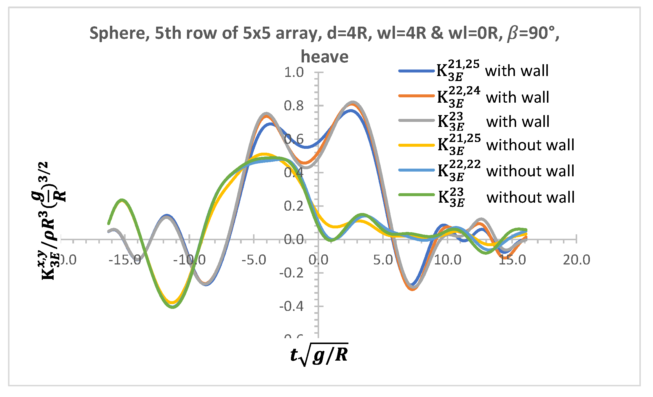 Preprints 96636 g006