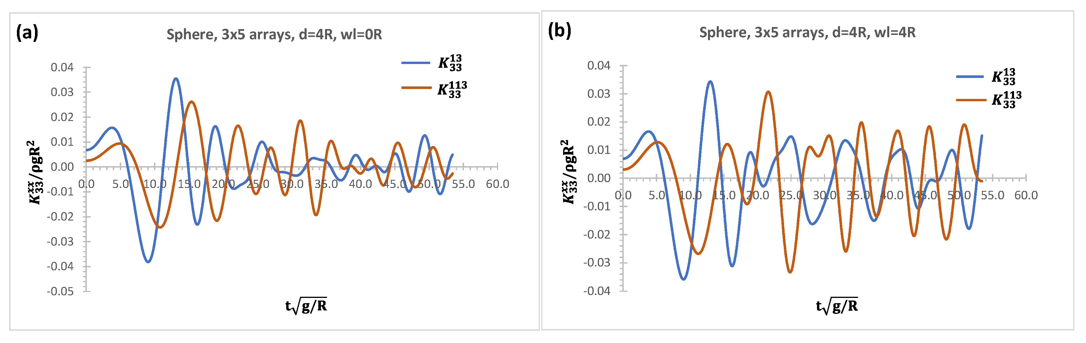 Preprints 96636 g008