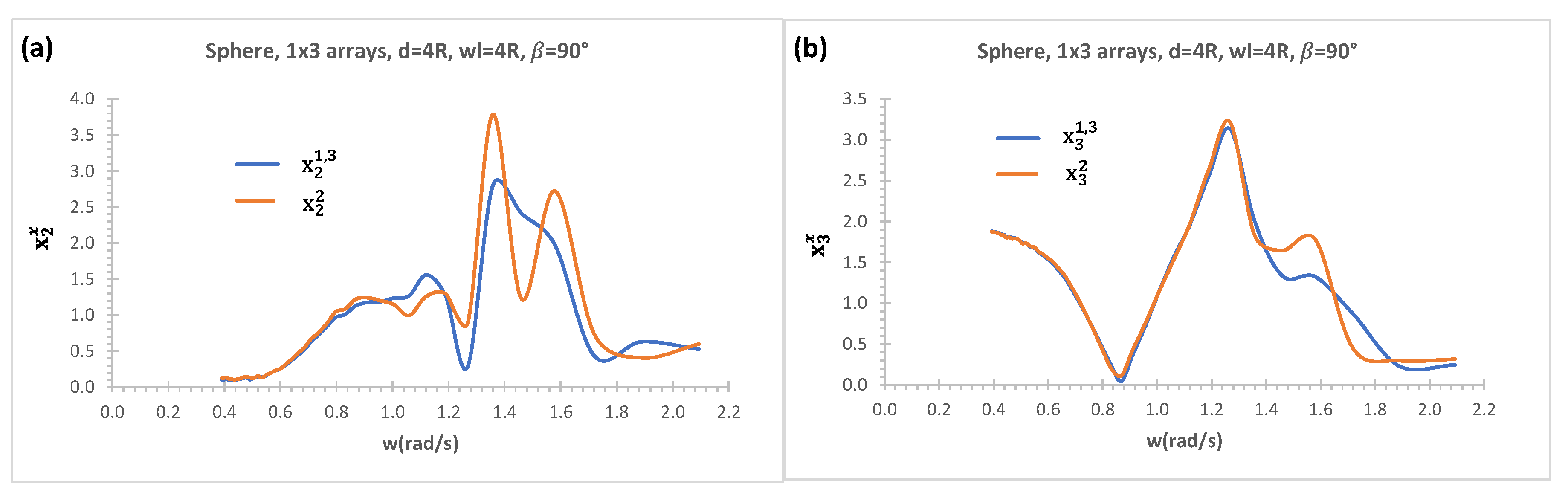 Preprints 96636 g009