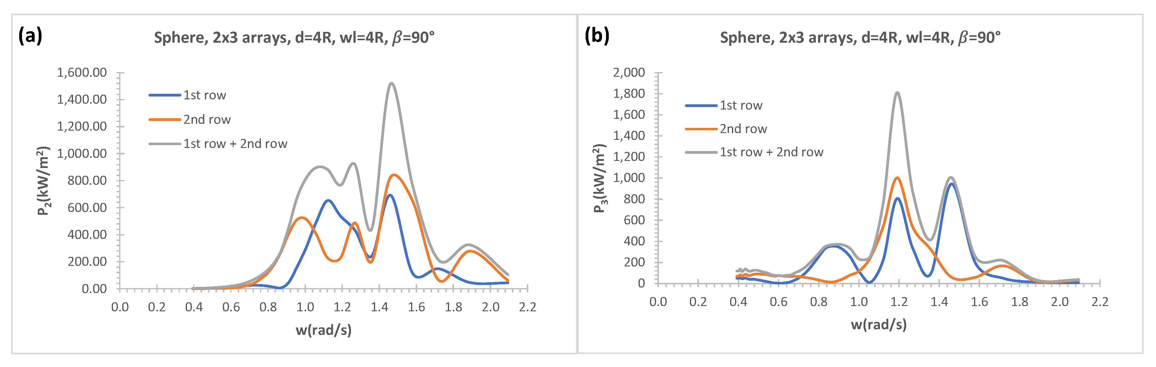 Preprints 96636 g012