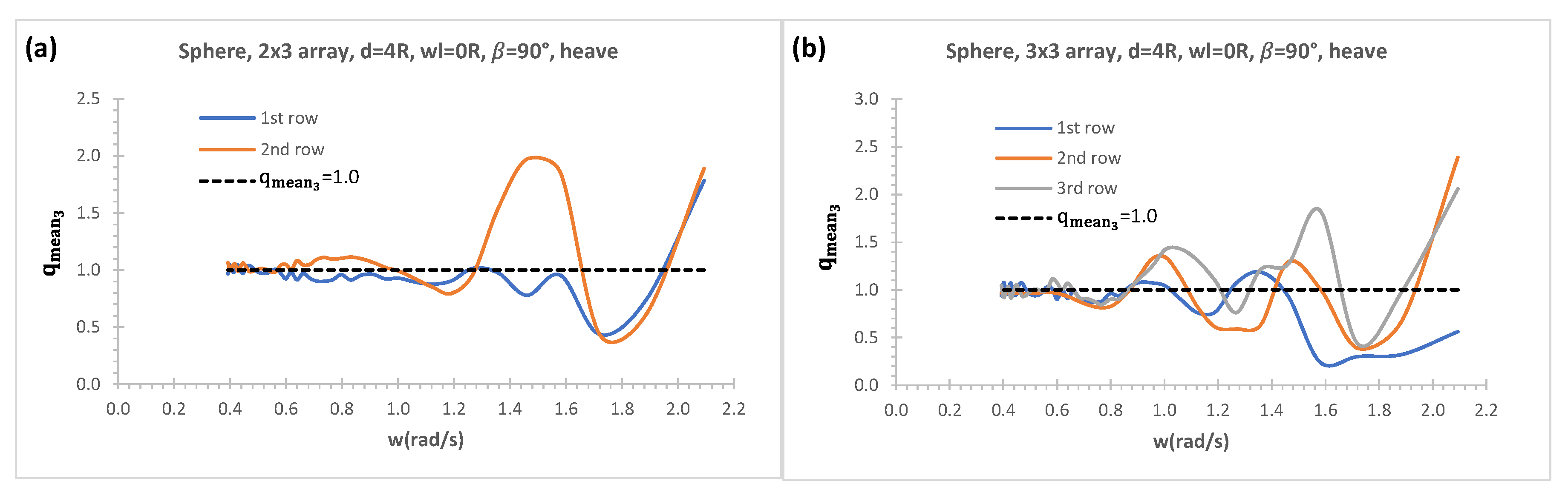 Preprints 96636 g013