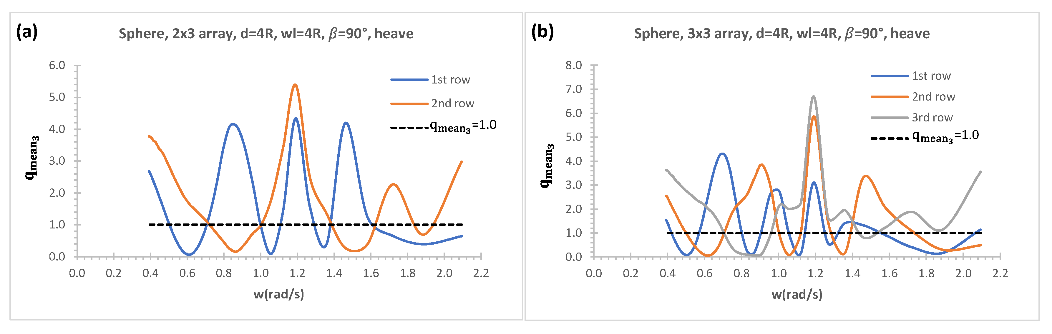 Preprints 96636 g014