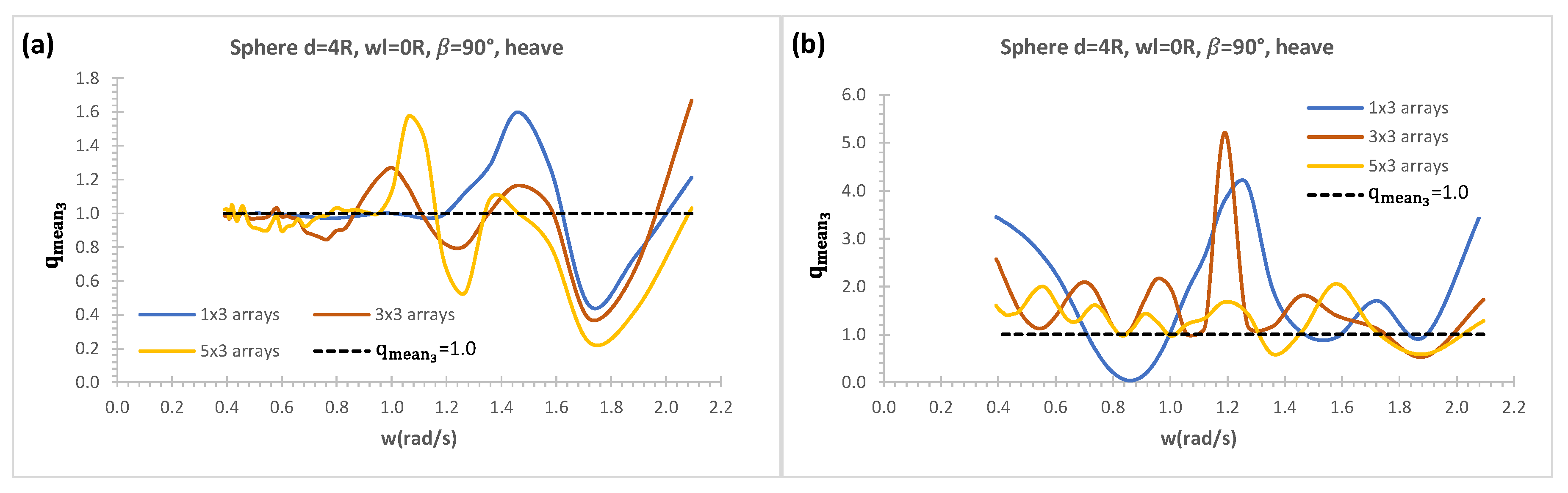 Preprints 96636 g015