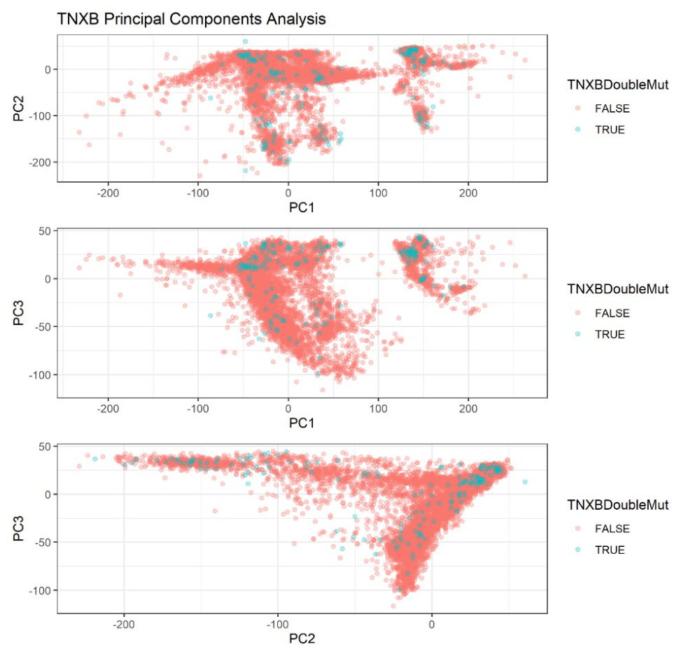 Preprints 236170 g002 Preprints 236170 g002