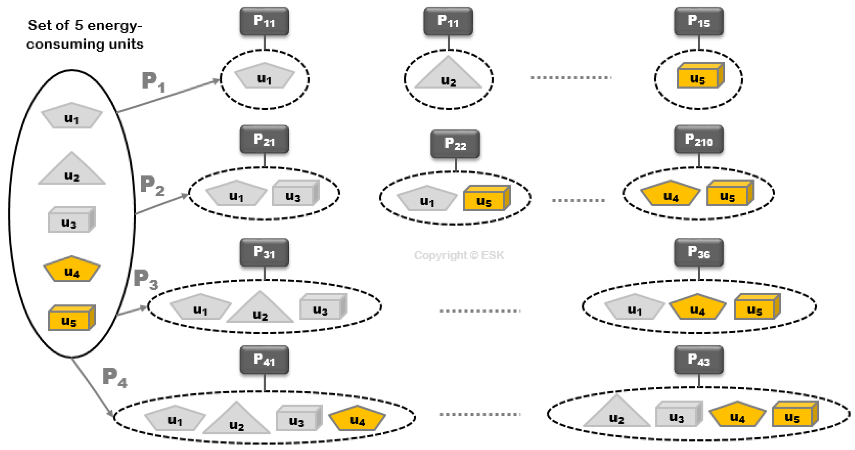 Preprints 162257 g001