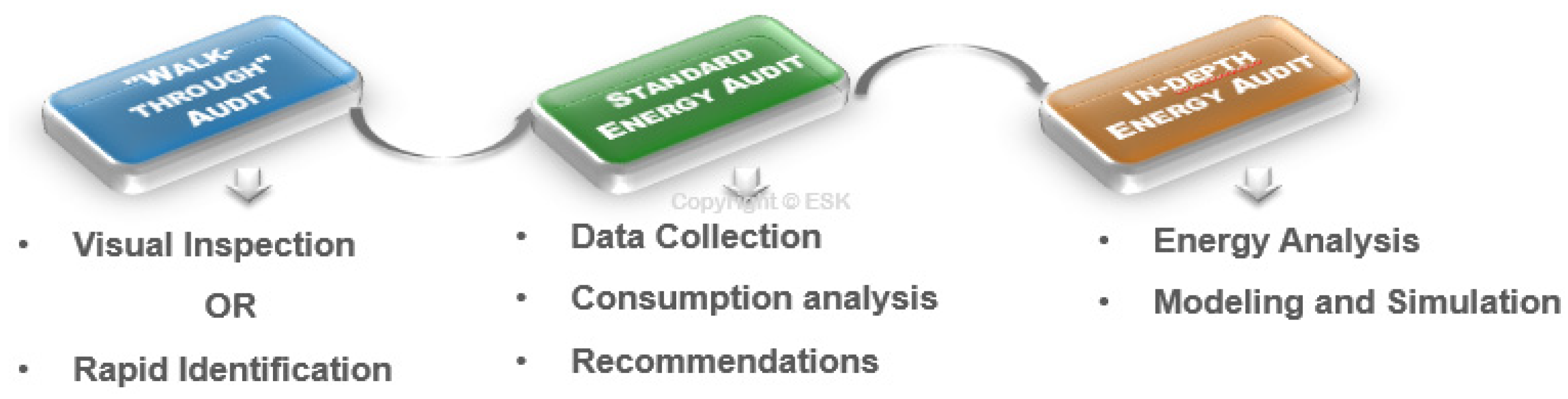 Preprints 162257 g004