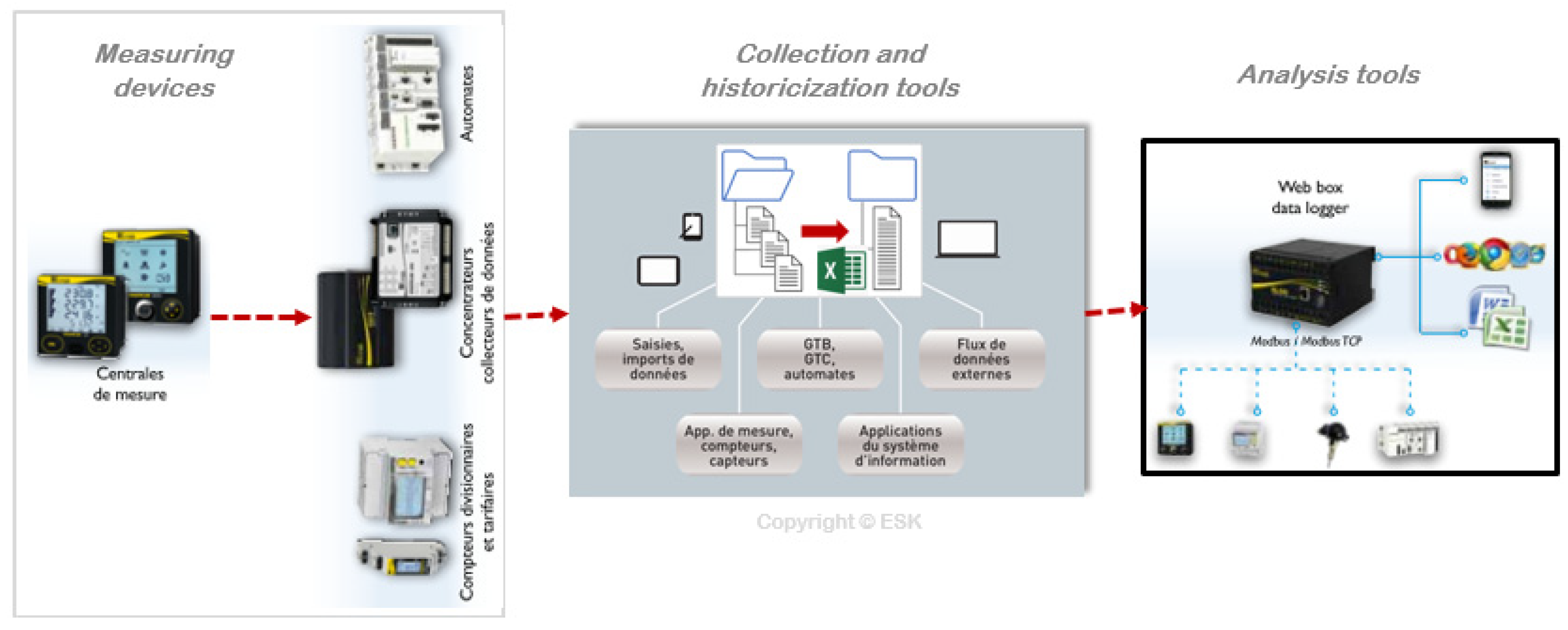 Preprints 162257 g006