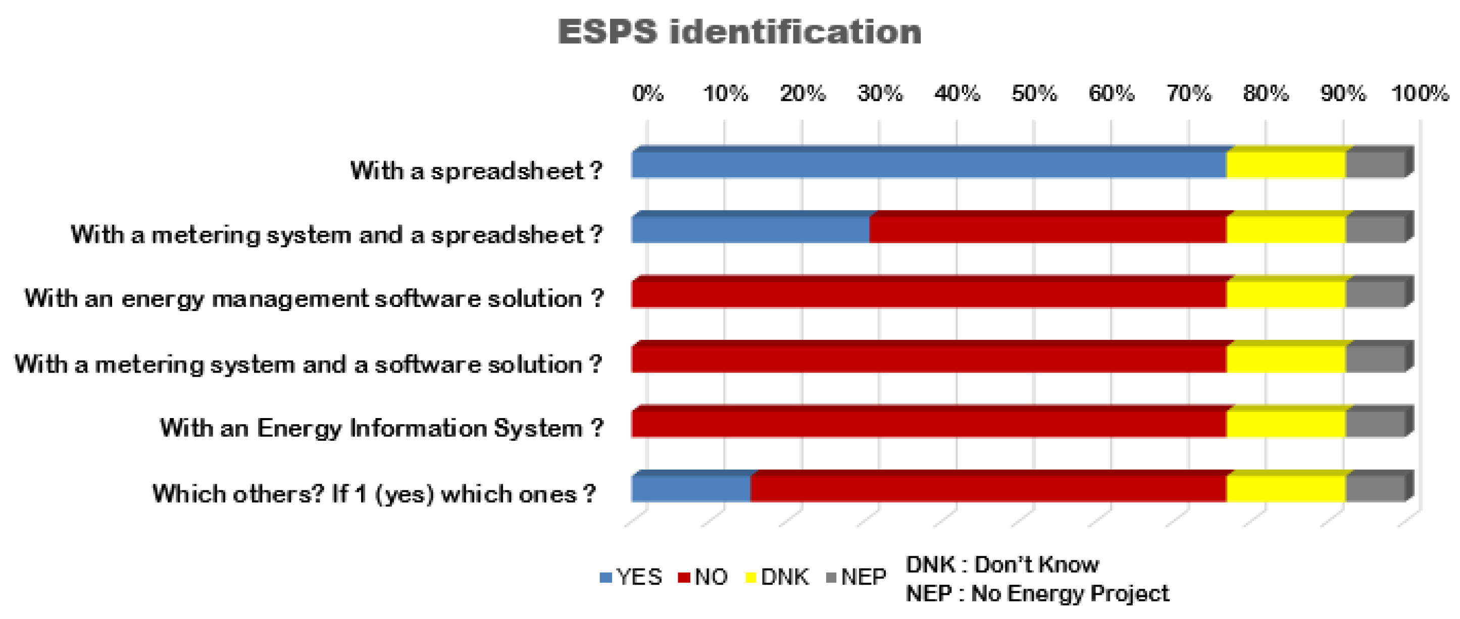 Preprints 162257 g010
