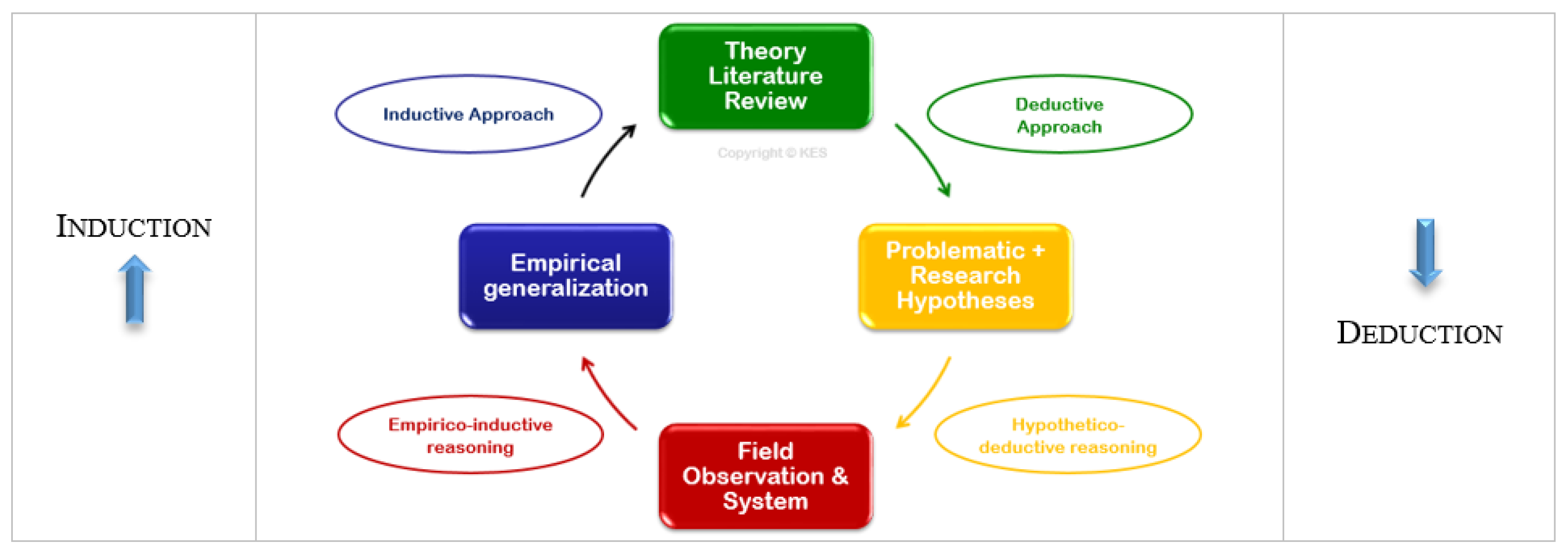 Preprints 162257 g011