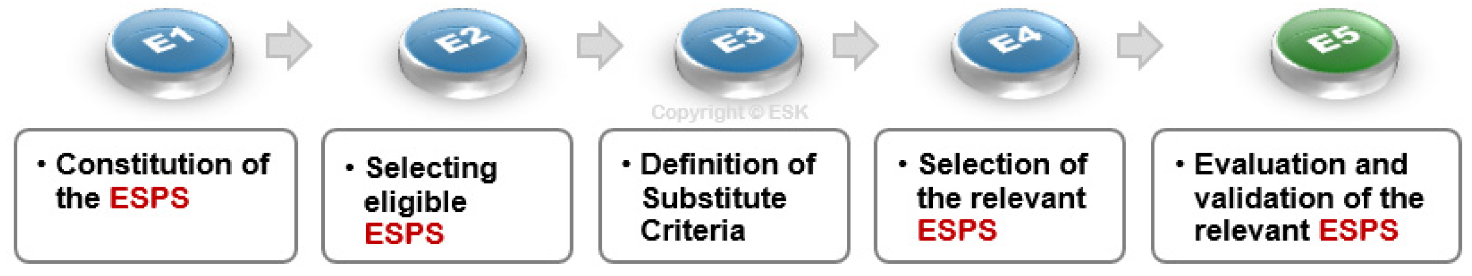 Preprints 162257 g013