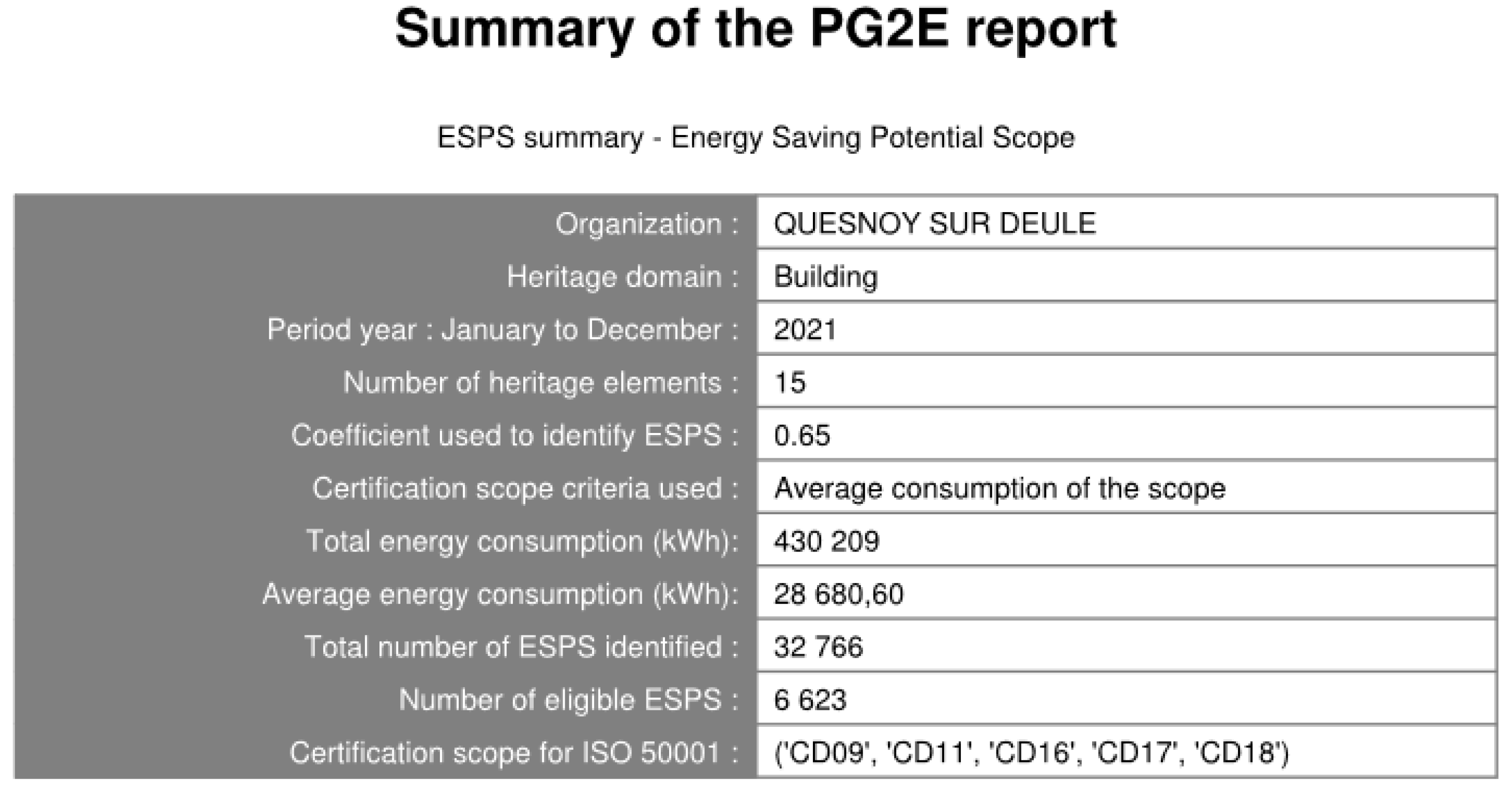 Preprints 162257 g019