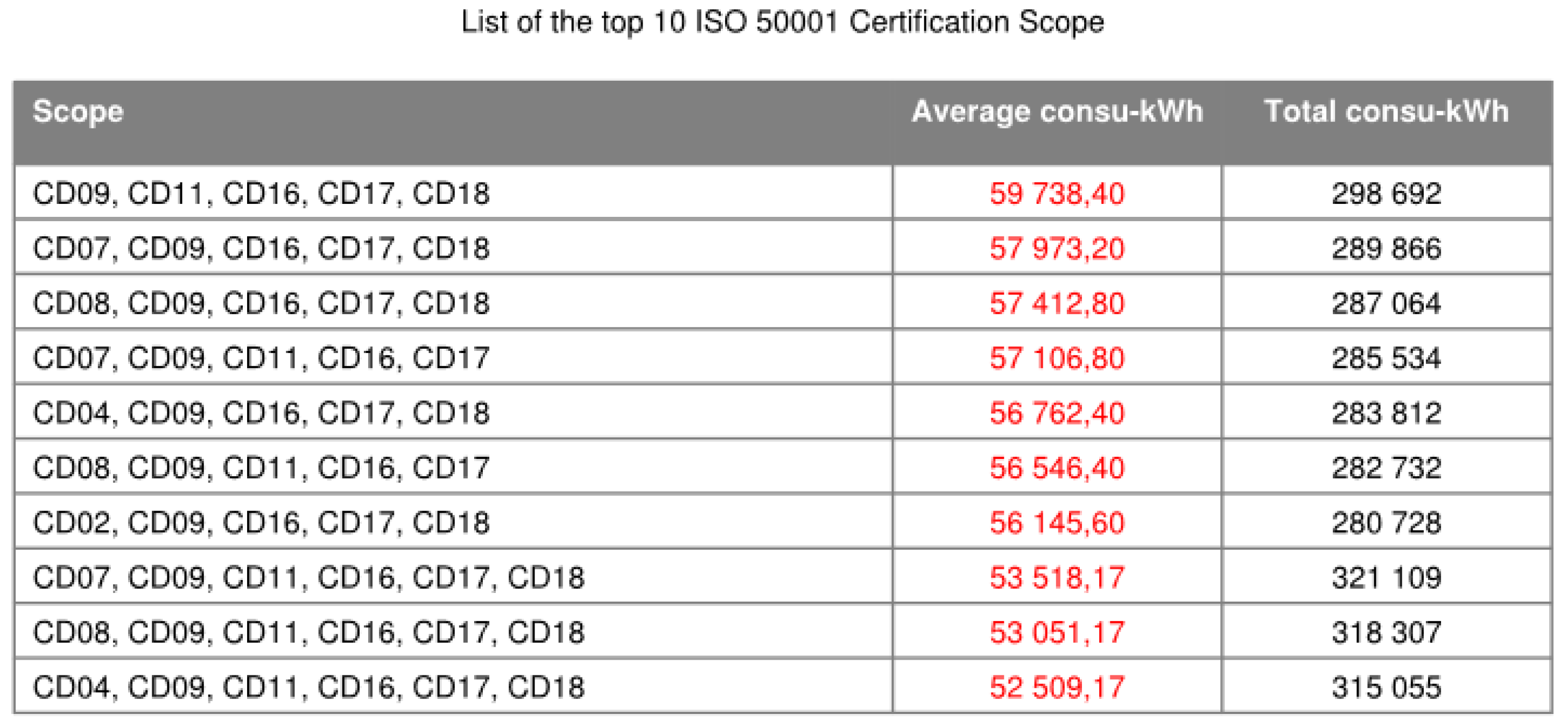 Preprints 162257 g020