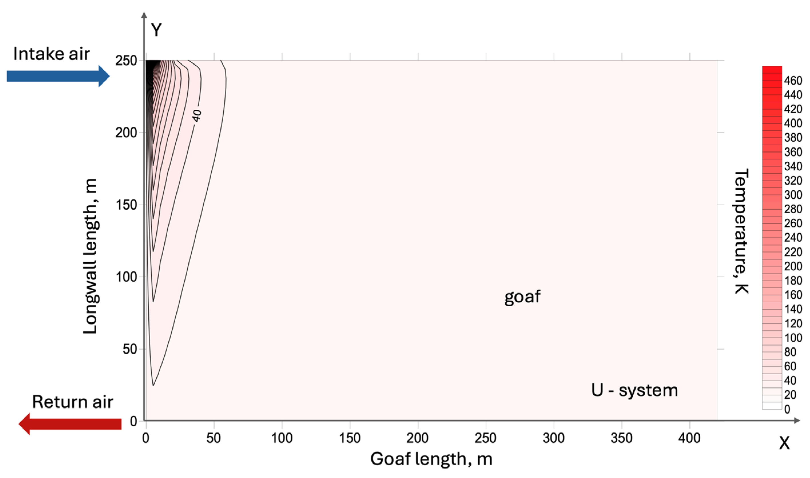 Preprints 224452 g006